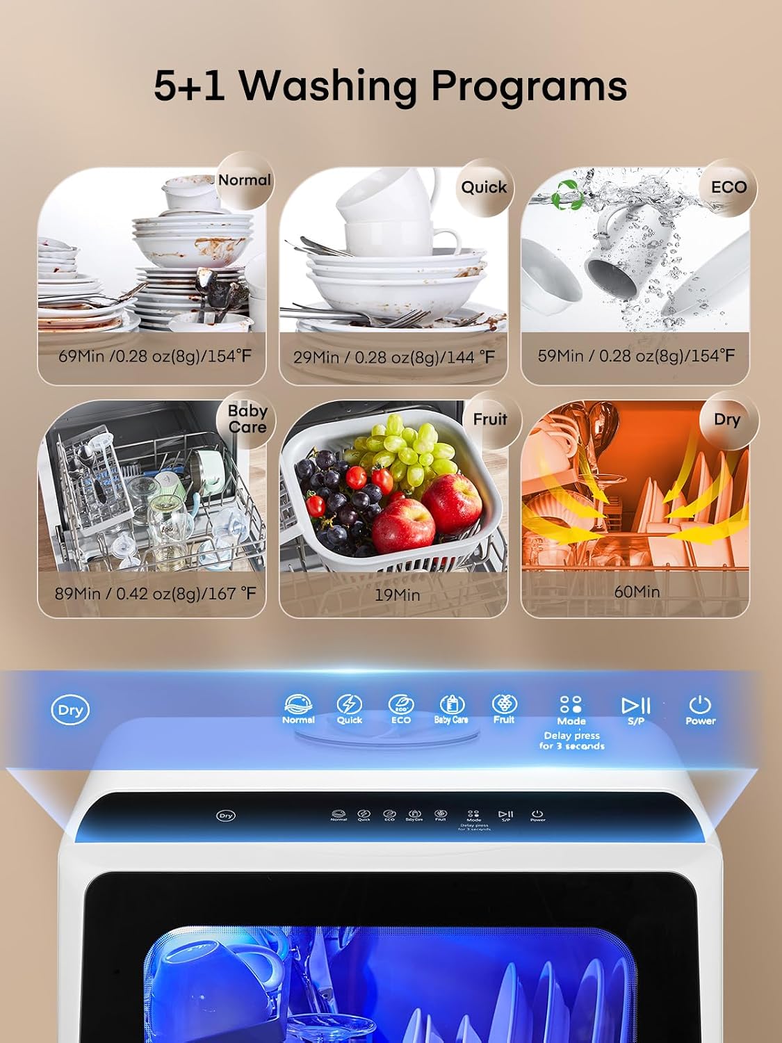 Detalle 2 de FOHERE TDQR01A Countertop Dishwasher with 5L Tank and Delay Start