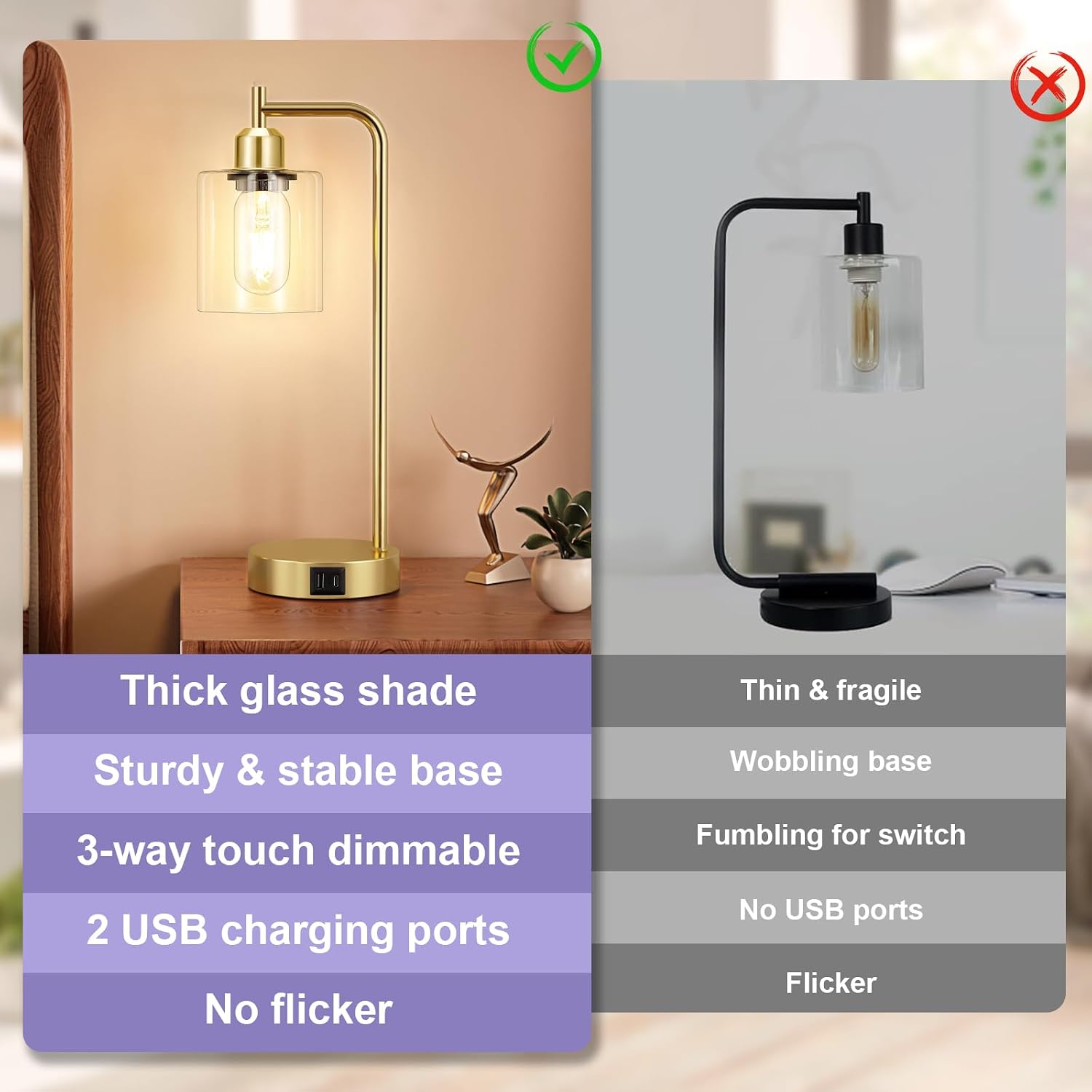 Detalle 2 de Aooshine Industrial Touch Lamps 2-Pack