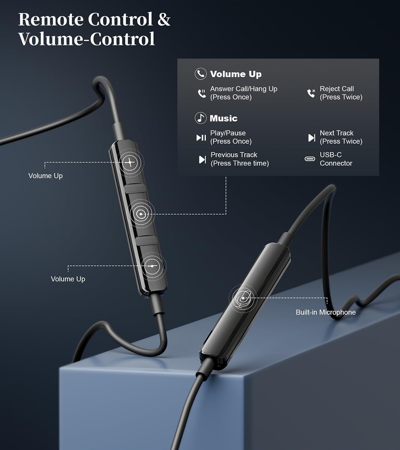 Detalle de Samsung Galaxy S24 USB C headphones with mic