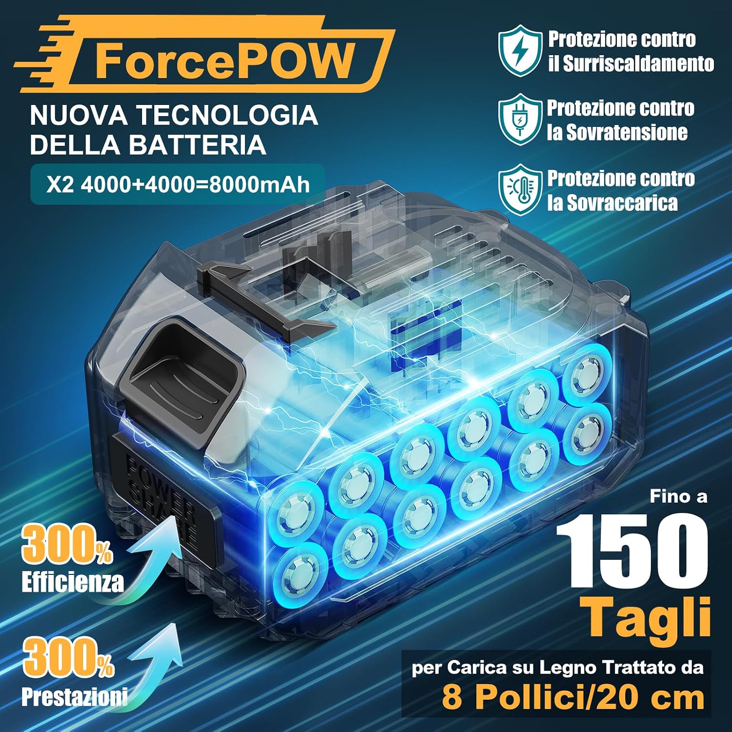 Detalle de Mini Motosega 6 Pollici 2x4000mAh