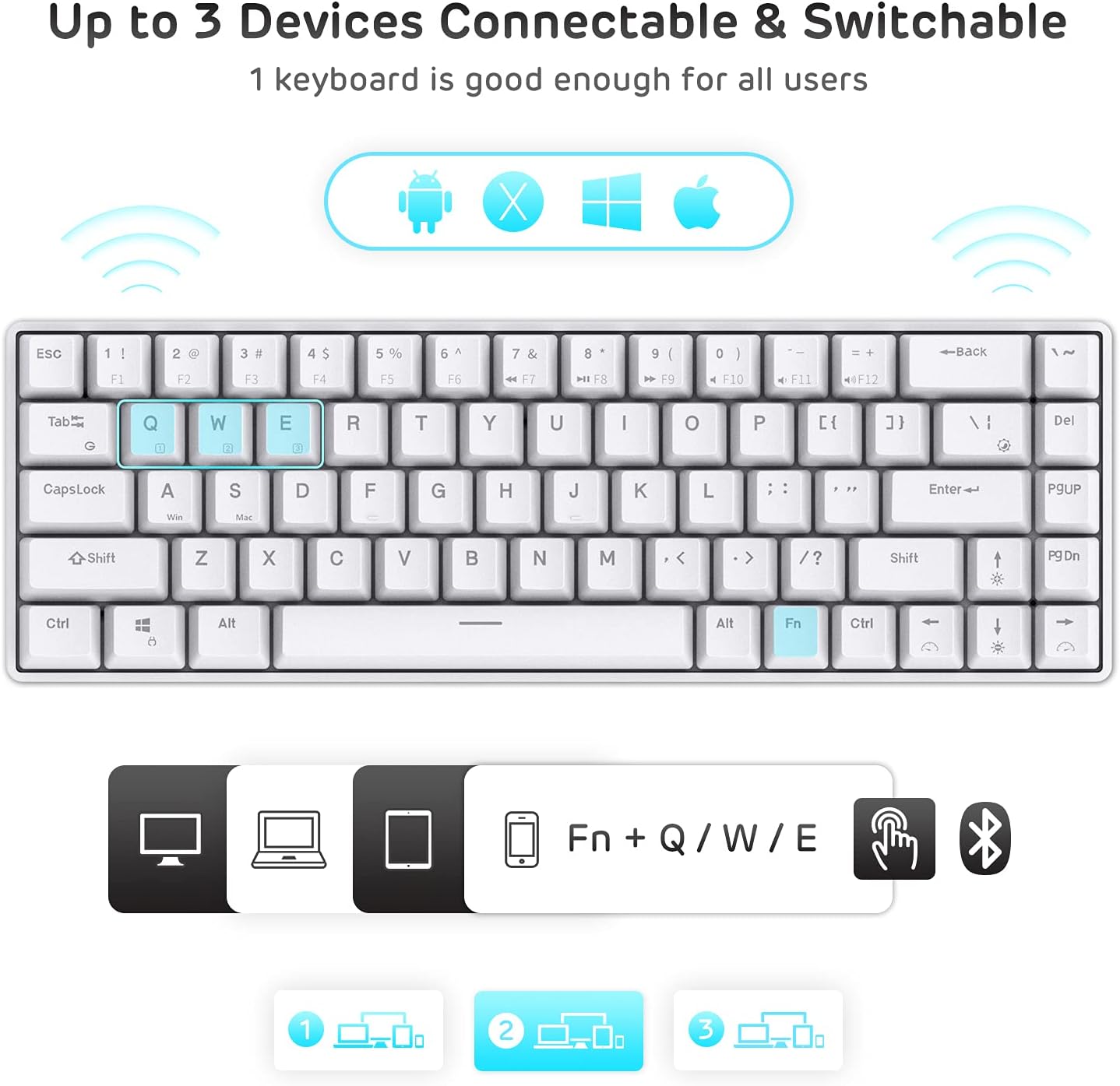 Thumbnail 2 de RK ROYAL KLUDGE RK68 : clavier mécanique sans fil 65 % Bluetooth, interrupteur rouge silencieux remplaçable à chaud