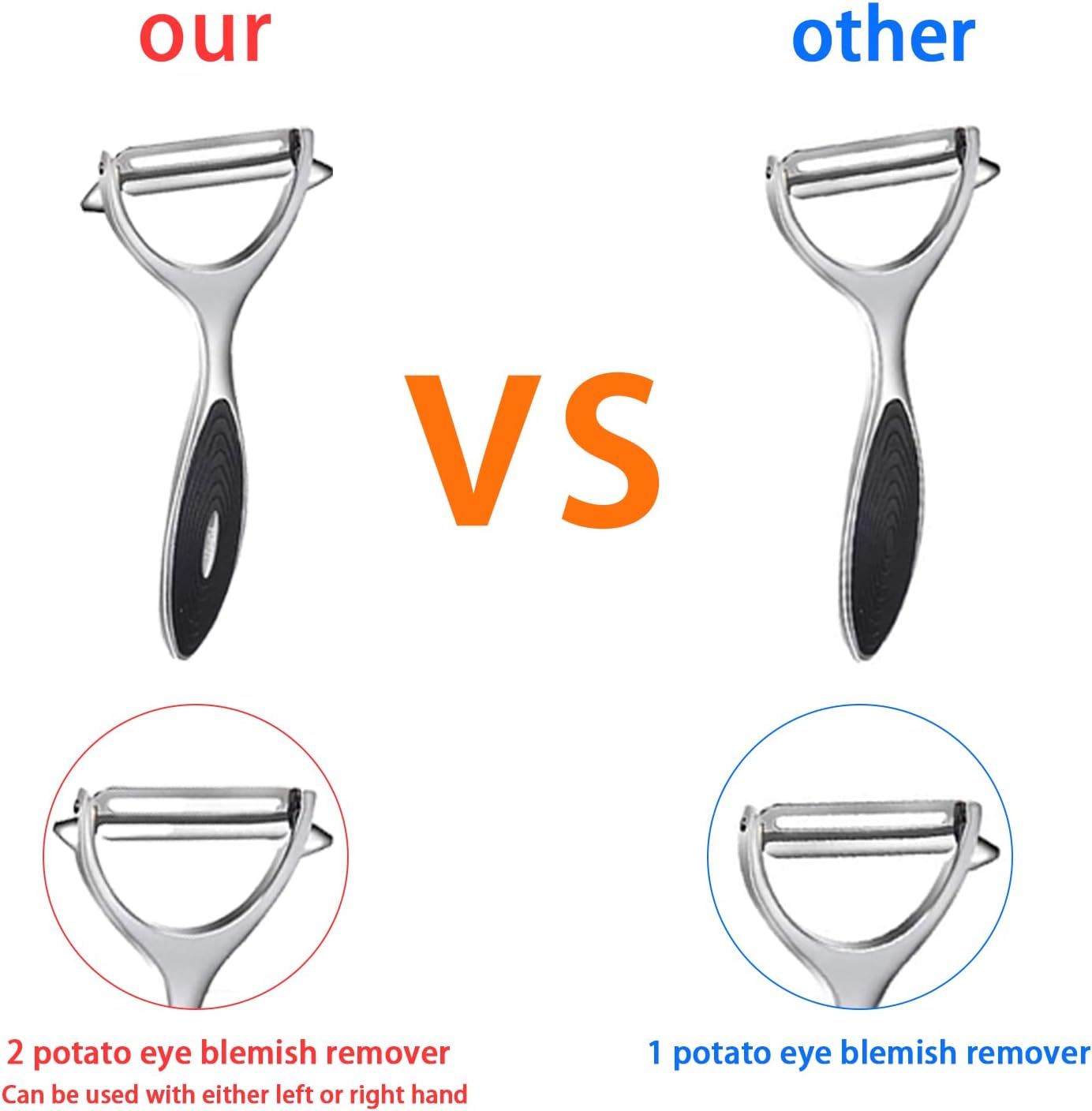 Detalle 2 de FUHUY Vegetable Peeler 2PCS stainless steel