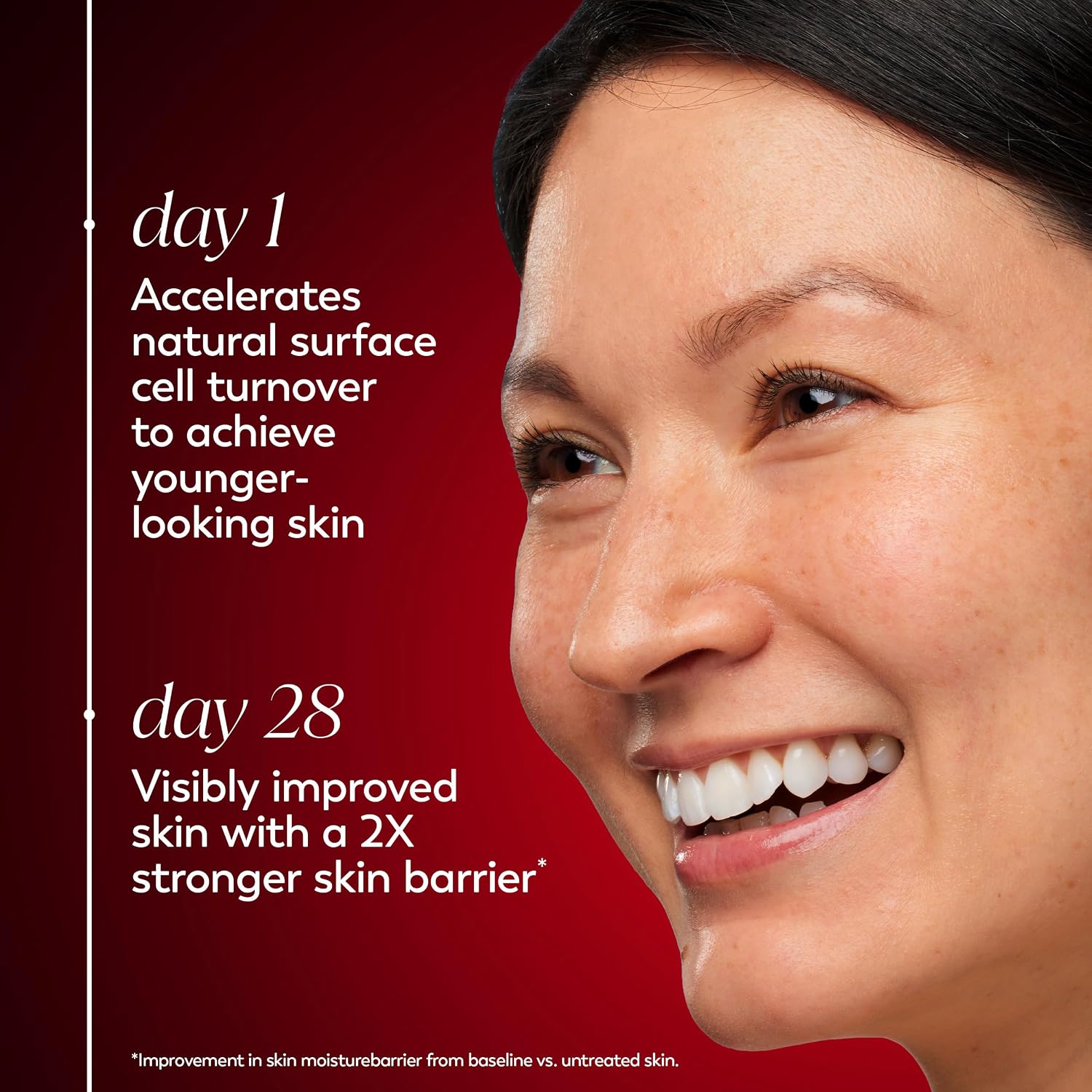 Detalle 2 de Olay Niacinamide Face Moisturizer 1.7 Oz