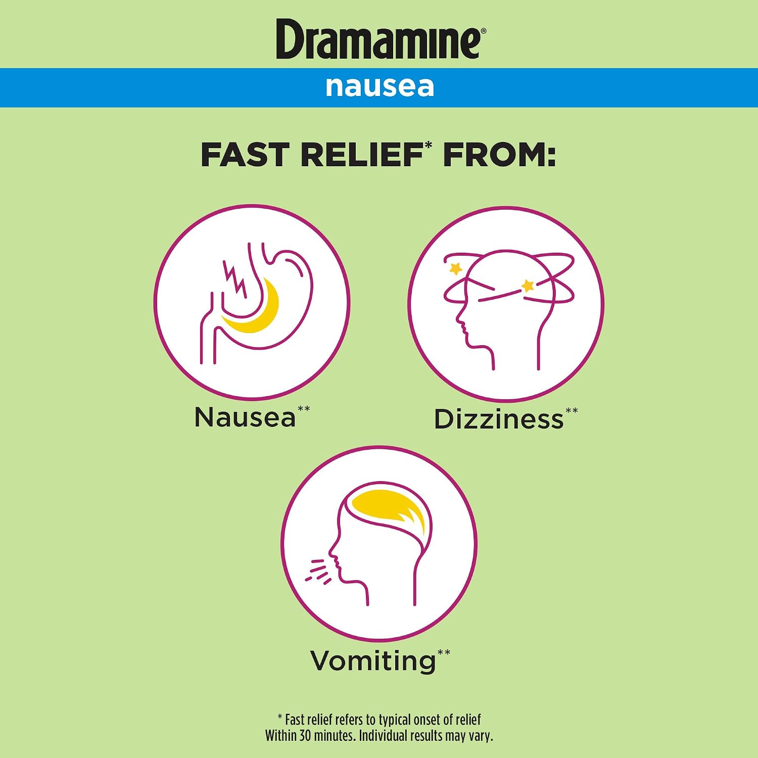 Thumbnail 1 de Dramamine Nausea Relief Chewables, 12 Count