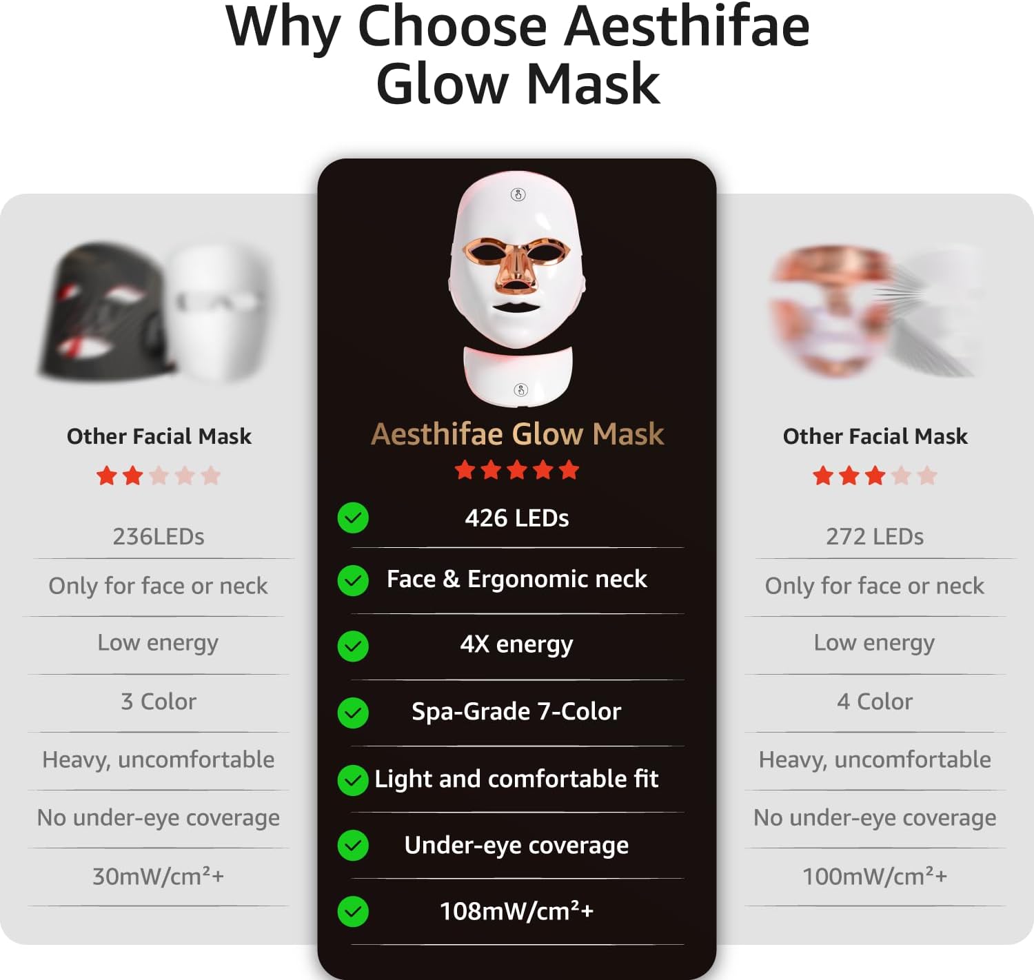Thumbnail 5 de Aesthifae LED Face Mask: 7-in-1 Cordless Red Light Therapy for Wrinkles