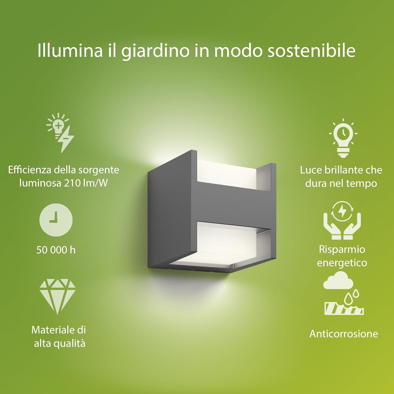 Thumbnail 1 de Philips Arbour lampada LED da parete per esterni antracite, luce bidirezionale up&down UltraEfficient