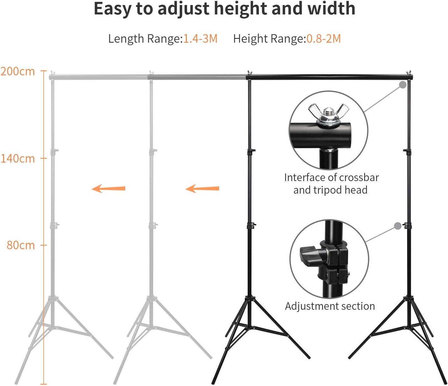 Detalle 2 de BEJOHU Backdrop Stand Kit 2x3m photography backdrop 🎥