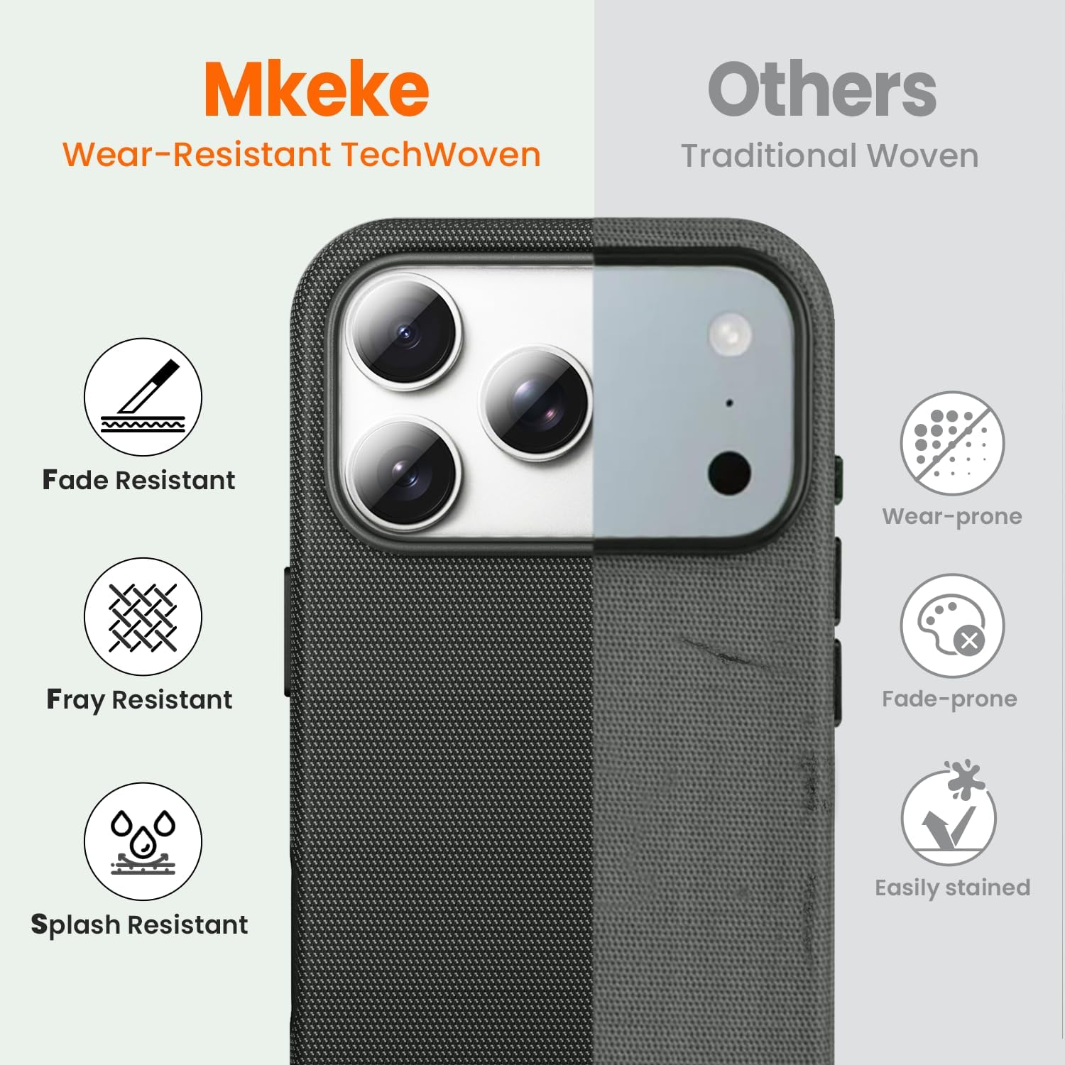 Detalle de Mkeke iPhone 18 Pro Techwoven Case, MagSafe Compatible, Black