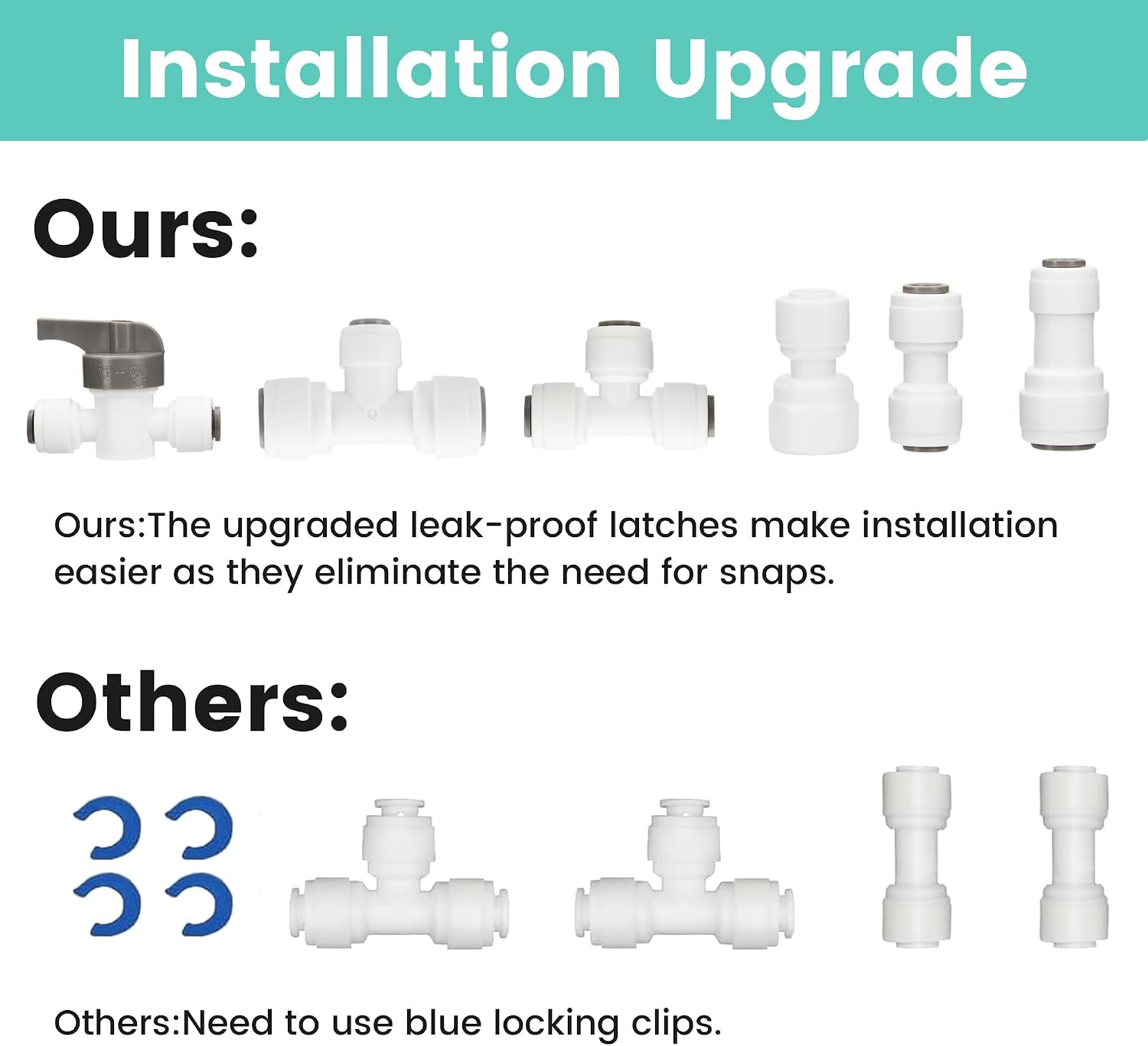 Detalle 2 de Ice Maker Water Line Kit, 25 ft