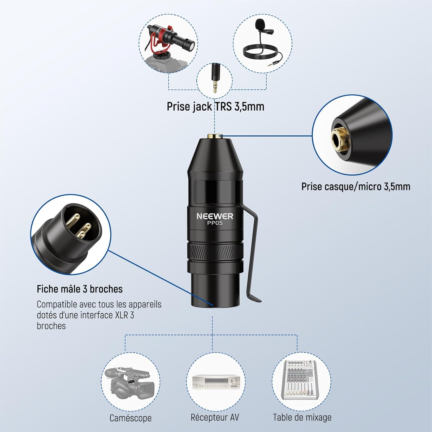 Detalle 2 de NEEWER PP05 : adaptateur audio TRS 3,5 mm vers XLR 3 broches avec conversion d’alimentation