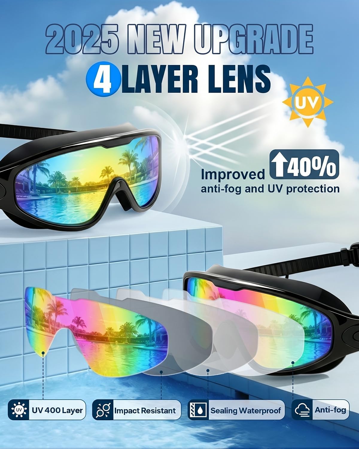 Detalle de Rantizon Swim Goggles 2 Pack: 180° Panoramic View, Anti-Fog & UV Protection