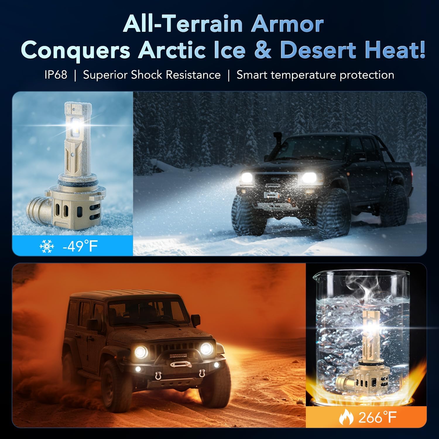 Detalle 1 de Headlight Bulbs 6000K
