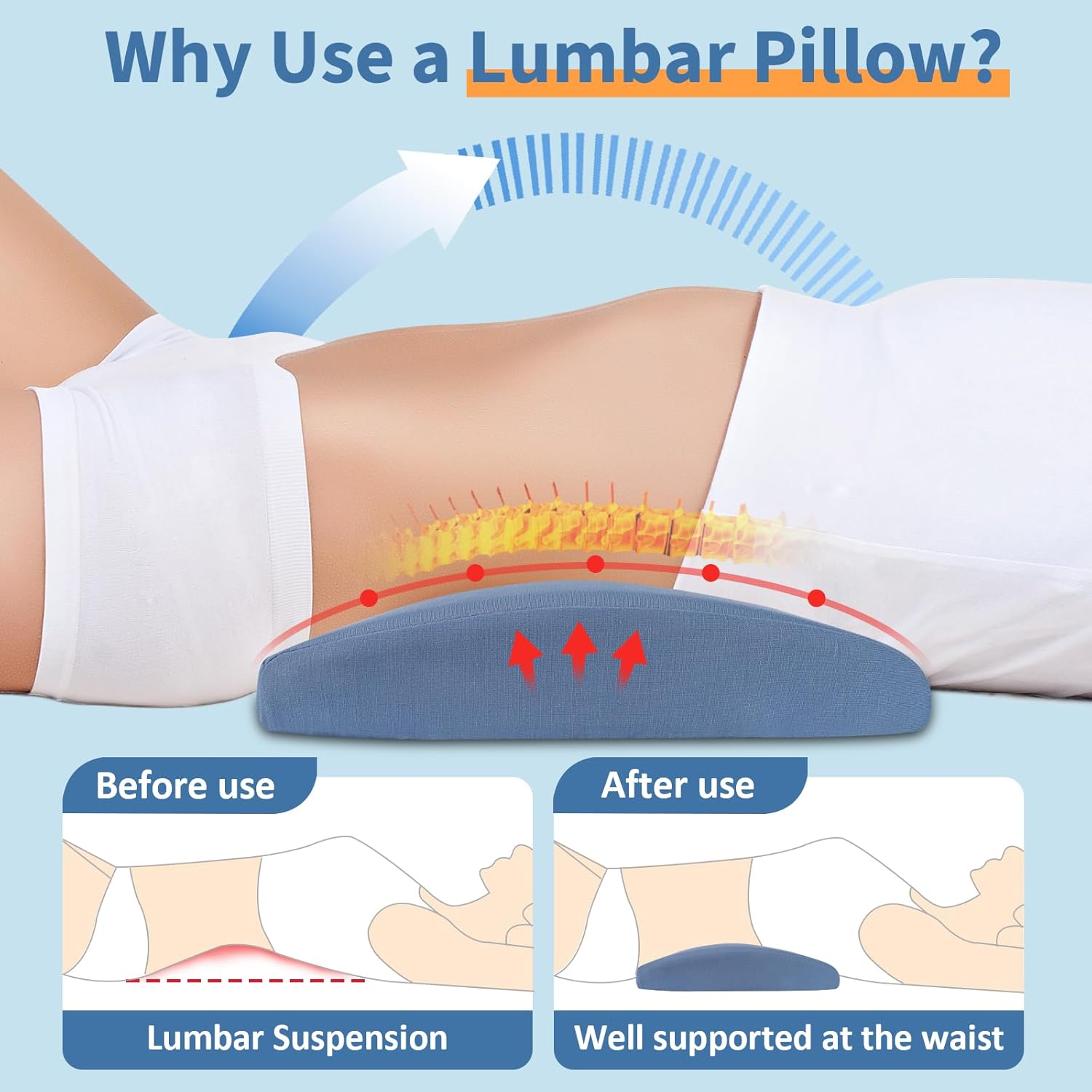 Detalle de Hydomi lumbar support pillow for bed relief back pain – memory foam waist bolster for side, back & stomach sleepers