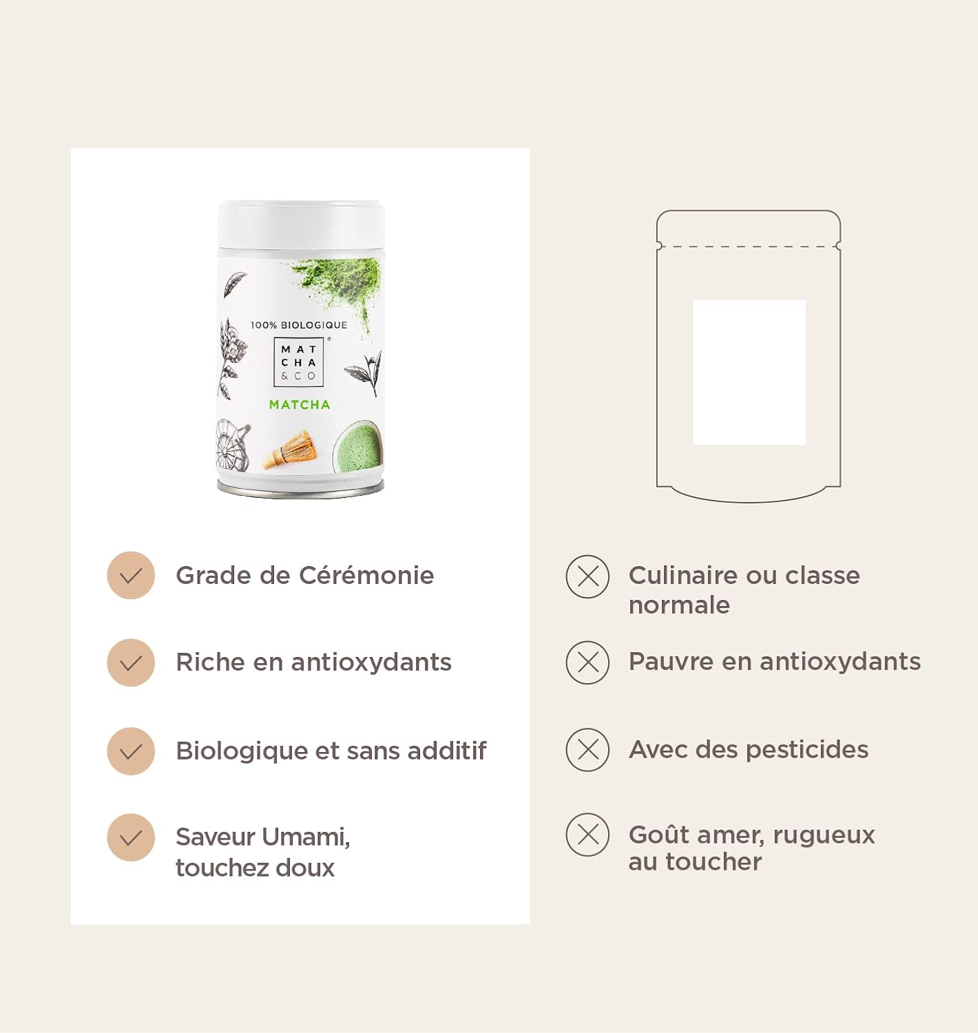 Detalle 1 de Matcha & CO | Thé Matcha Biologique Original 100% — Qualité Cérémonielle, 30 g