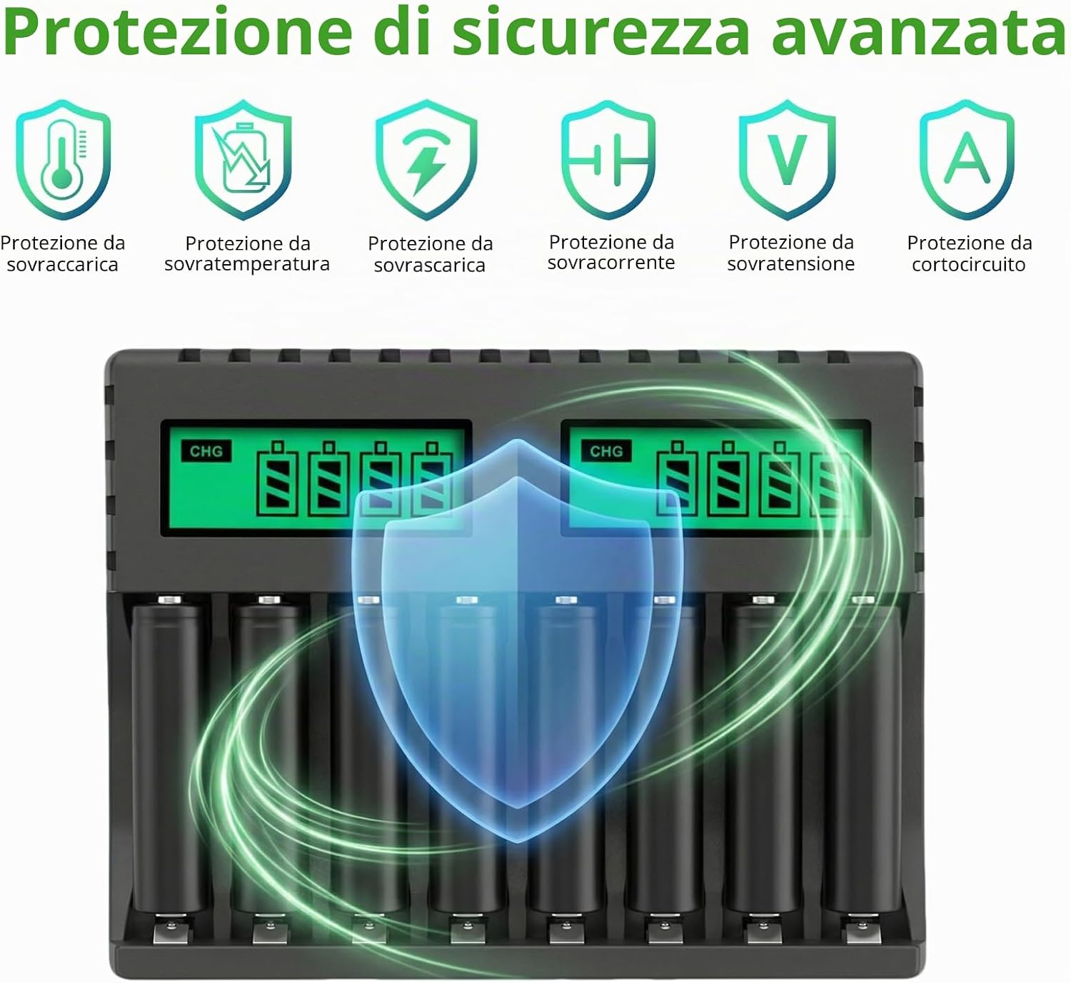 Detalle de Carehabi Caricabatterie 8 Slot AA/AAA Ni-MH con Display LCD, USB-C e Compatibilità Estesa