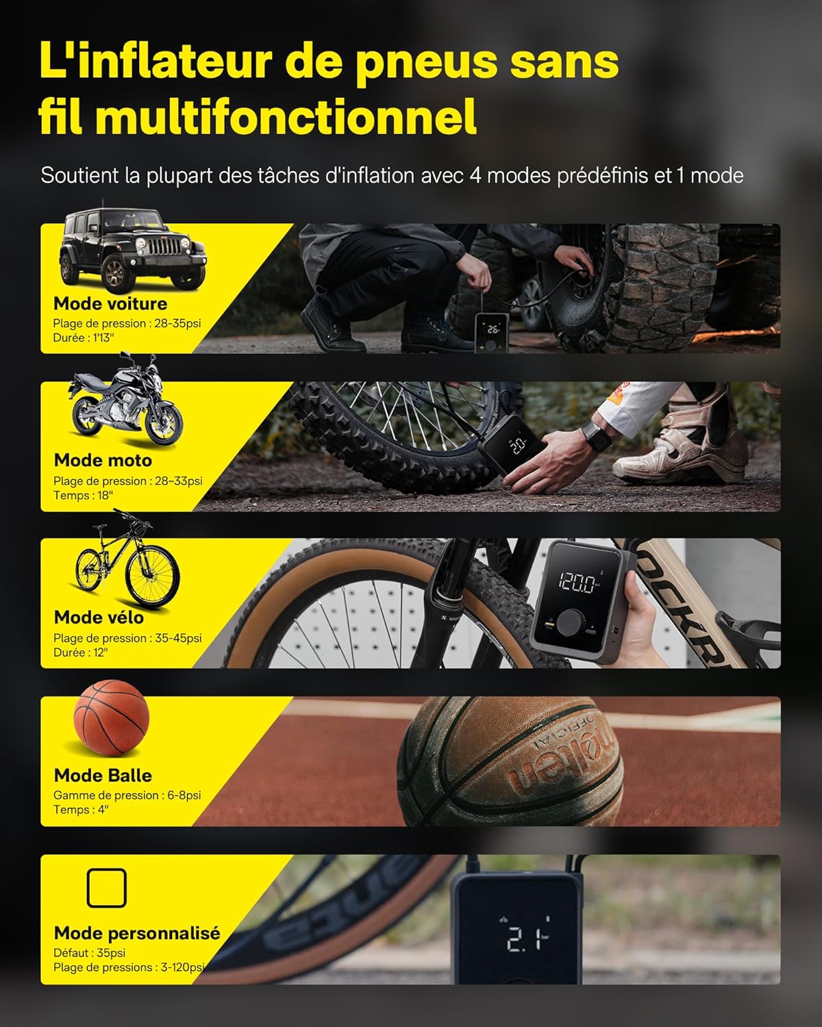 Thumbnail 1 de HOTO Gonfleur Pneus Pro 7500mAh