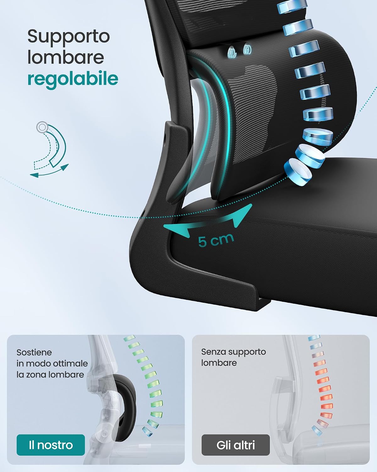 Detalle de SONGMICS Sedia ergonomica da ufficio con rete a doppio strato, poggiatesta regolabile e supporto lombare adattabile OBN041B01