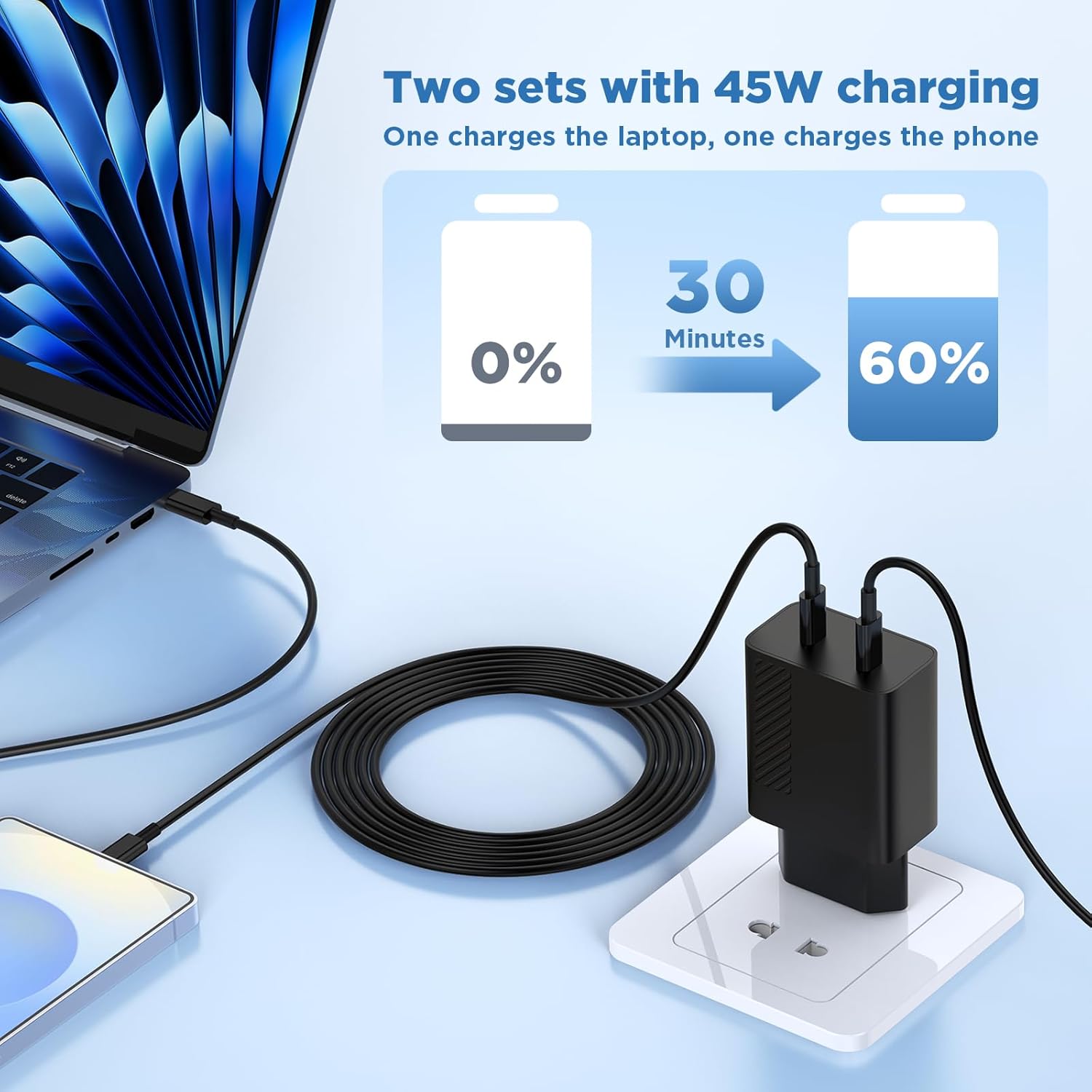 Detalle de Chargeur mural USB-C rapide 45 W à 2 ports avec câbles 2 m – pour iPhone et Galaxy