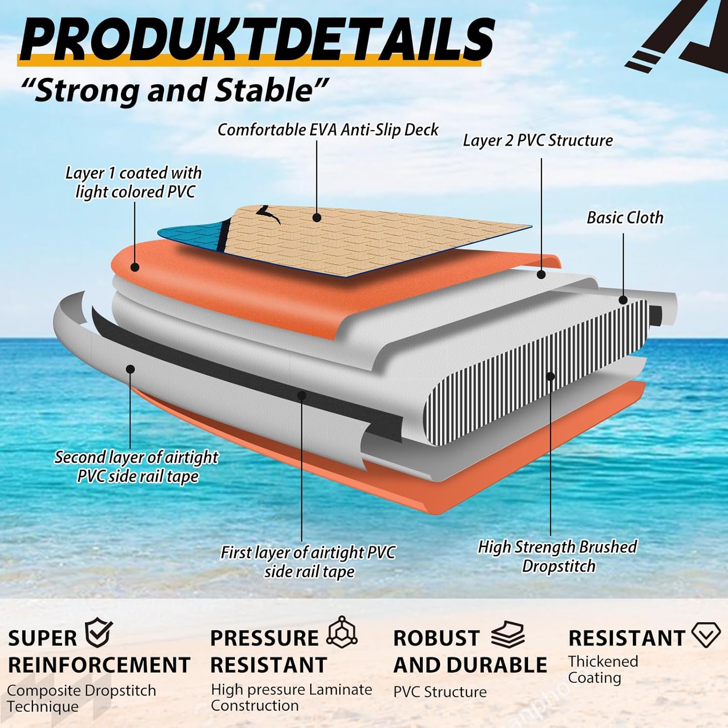 Thumbnail 1 de ALLPICK Premium SUP Board Set 320×80×15 cm