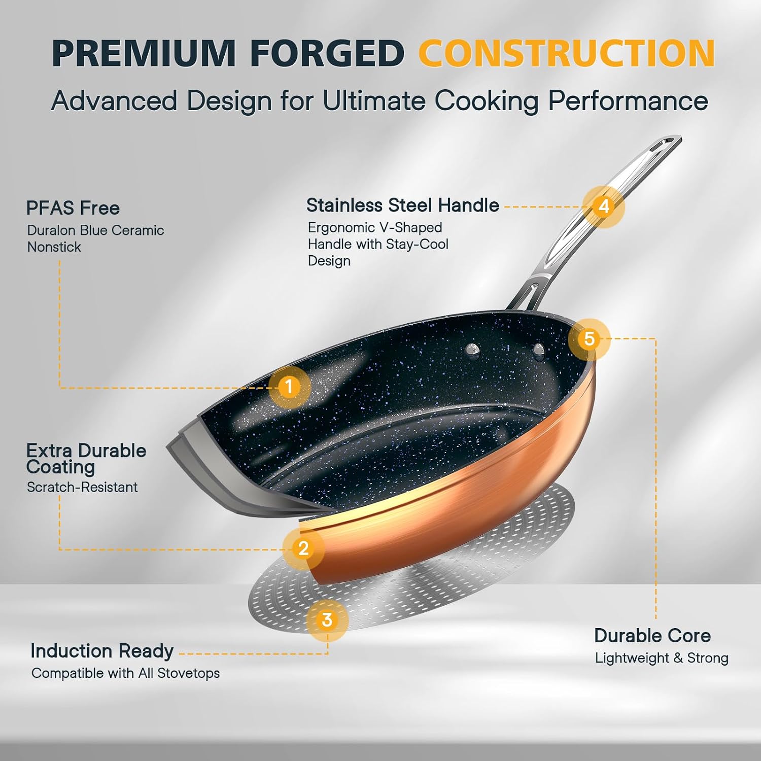 Thumbnail 5 de Nuwave 3-Piece Frying Pan Set 8”–12”