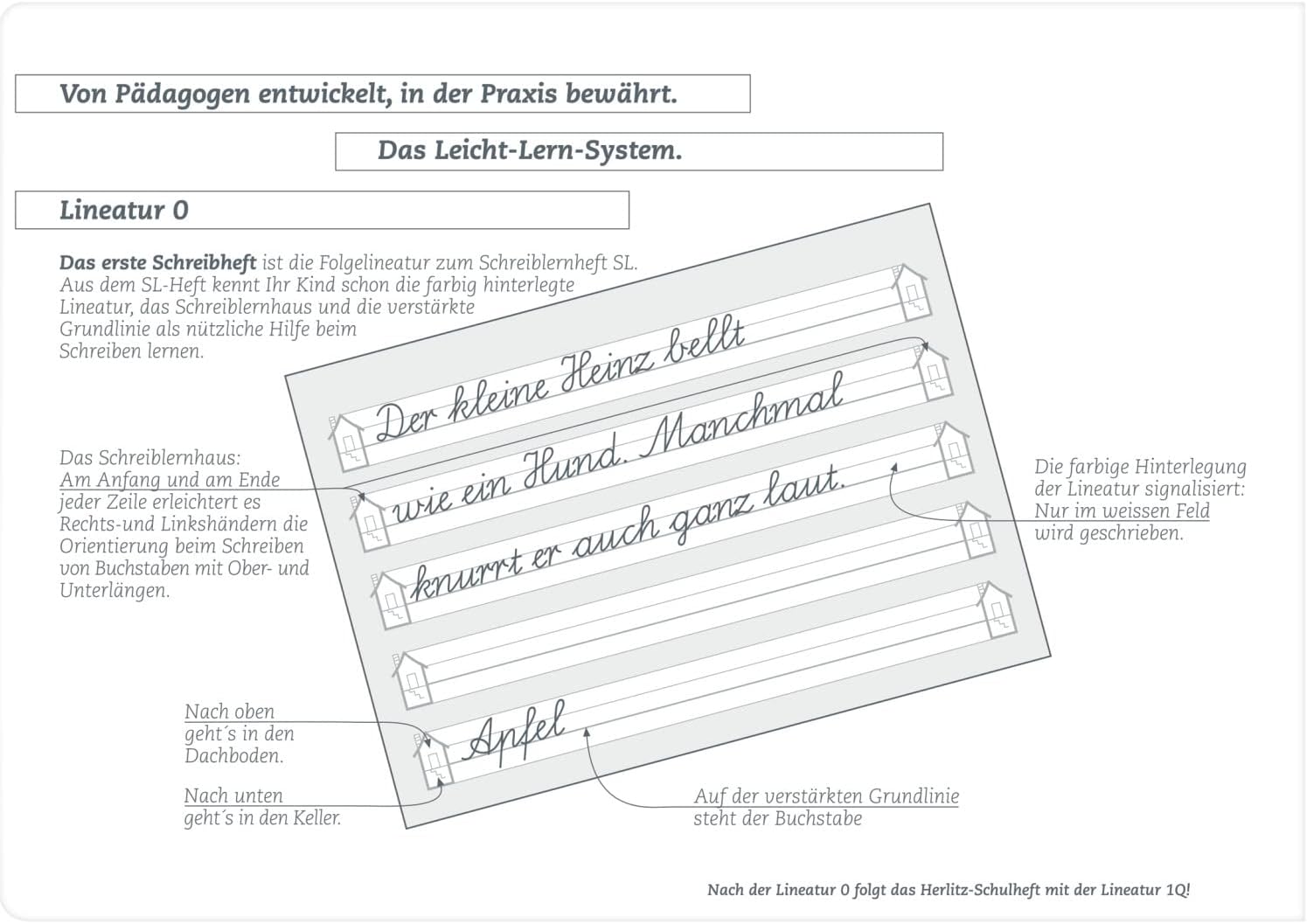 Thumbnail 4 de Herlitz x.book Schulheft A5 Lineatur 0, Klasse 1 – 16 Blatt, 10 Stück