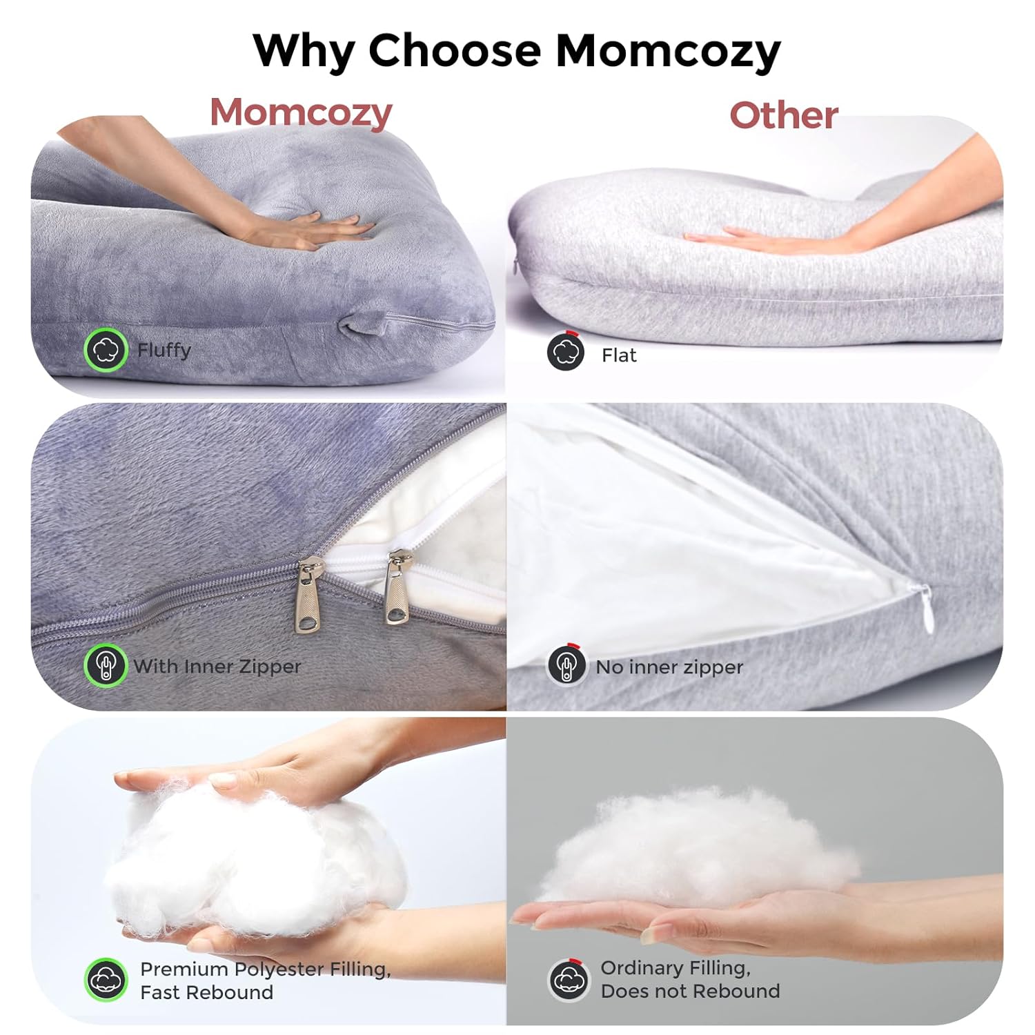 Thumbnail 6 de Momcozy 57-Inch Full-Body U-Shaped Pregnancy Pillow with Removable Cover
