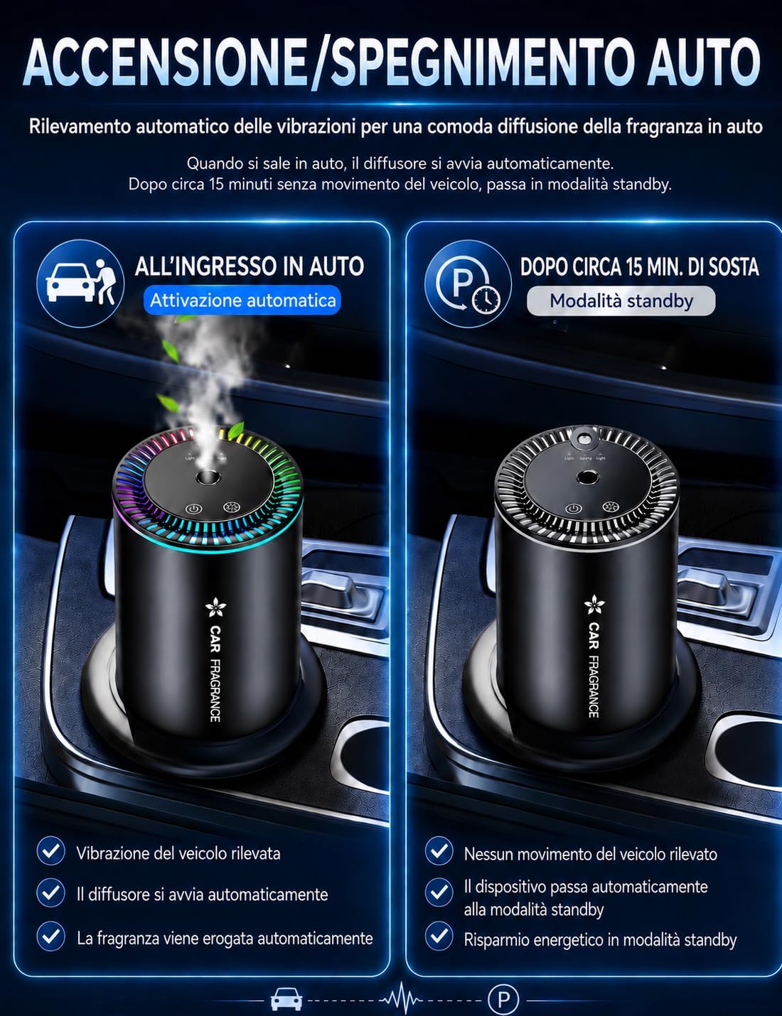 Detalle 1 de AI Profumatore auto 50 ml BJ-577