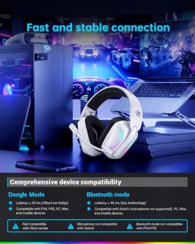 Detalle de Fachixy FC300 Wireless Gaming Headset for PS5, PS4, PC, Switch & Mac