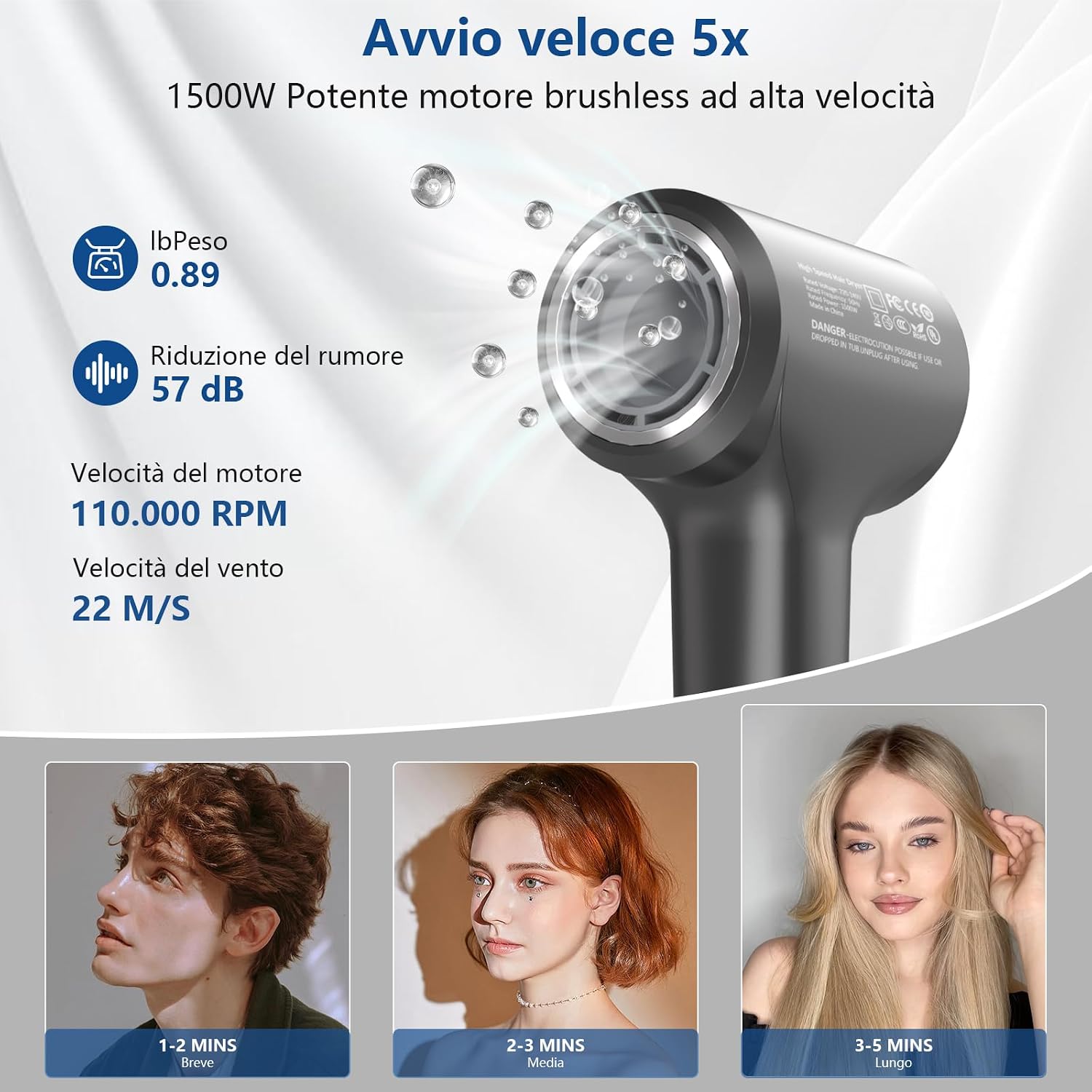 Detalle 1 de Asciugacapelli 110.000 giri/min professionale 💇♀