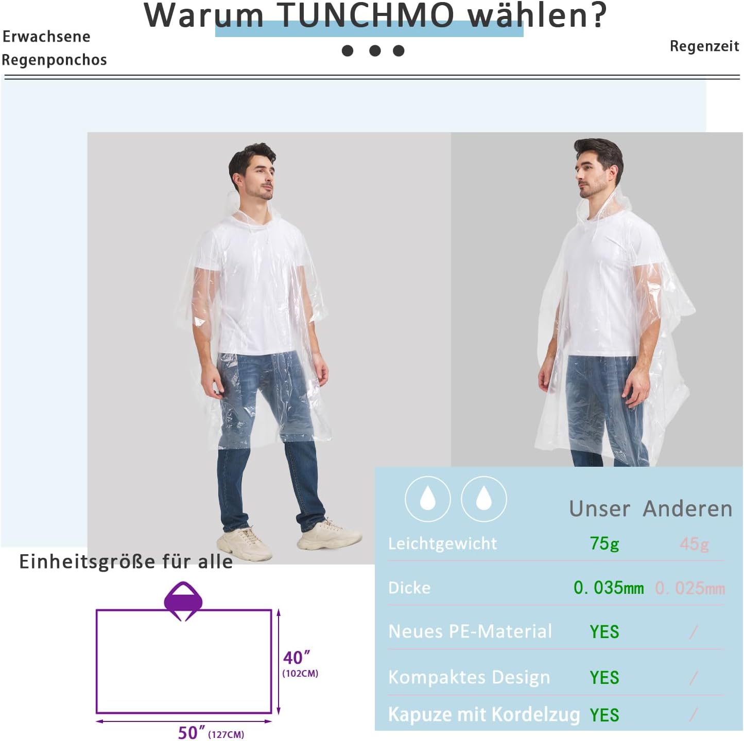 Detalle de TUNCHMO 6 Stück Durchsichtige Regenponchos mit Kapuze – Notfall‑Regenschutz, 0,035 mm PE, transparent