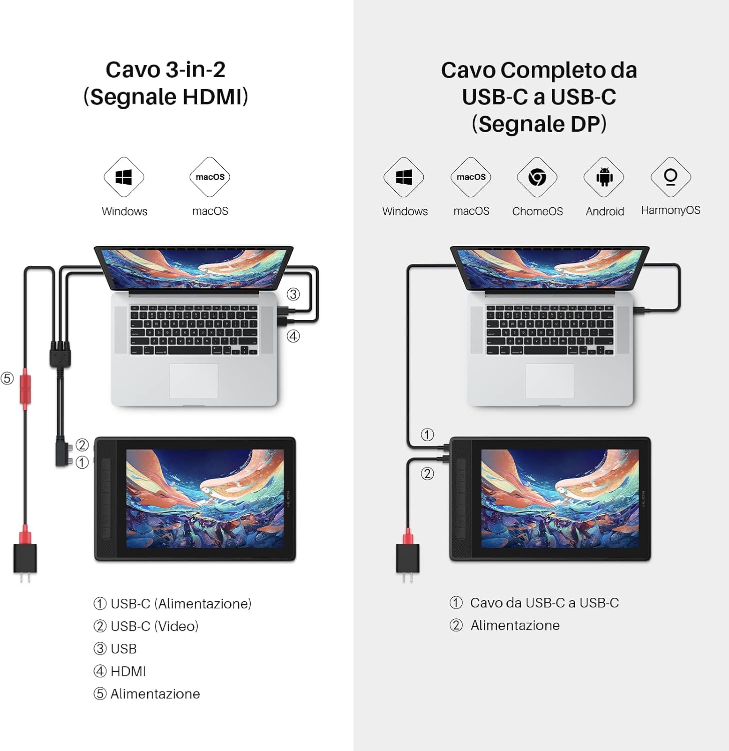 Detalle de HUION Kamvas Pro 13 2.5K Tavoletta grafica con schermo 13,3” Full-Laminato e penna senza batteria