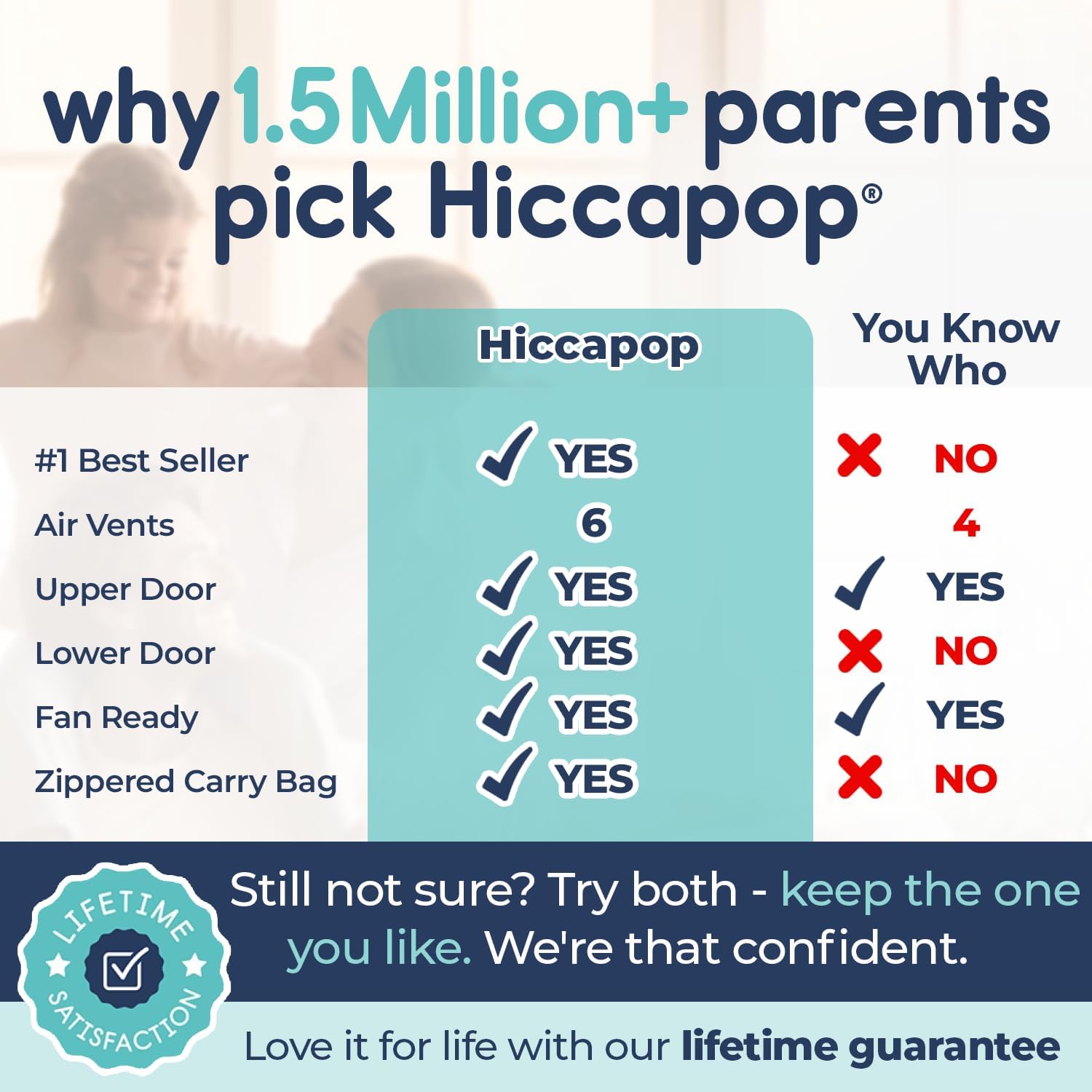 Detalle de Hiccapop Daydreamer Blackout Tent pack‑and‑play canopy for sleep pod