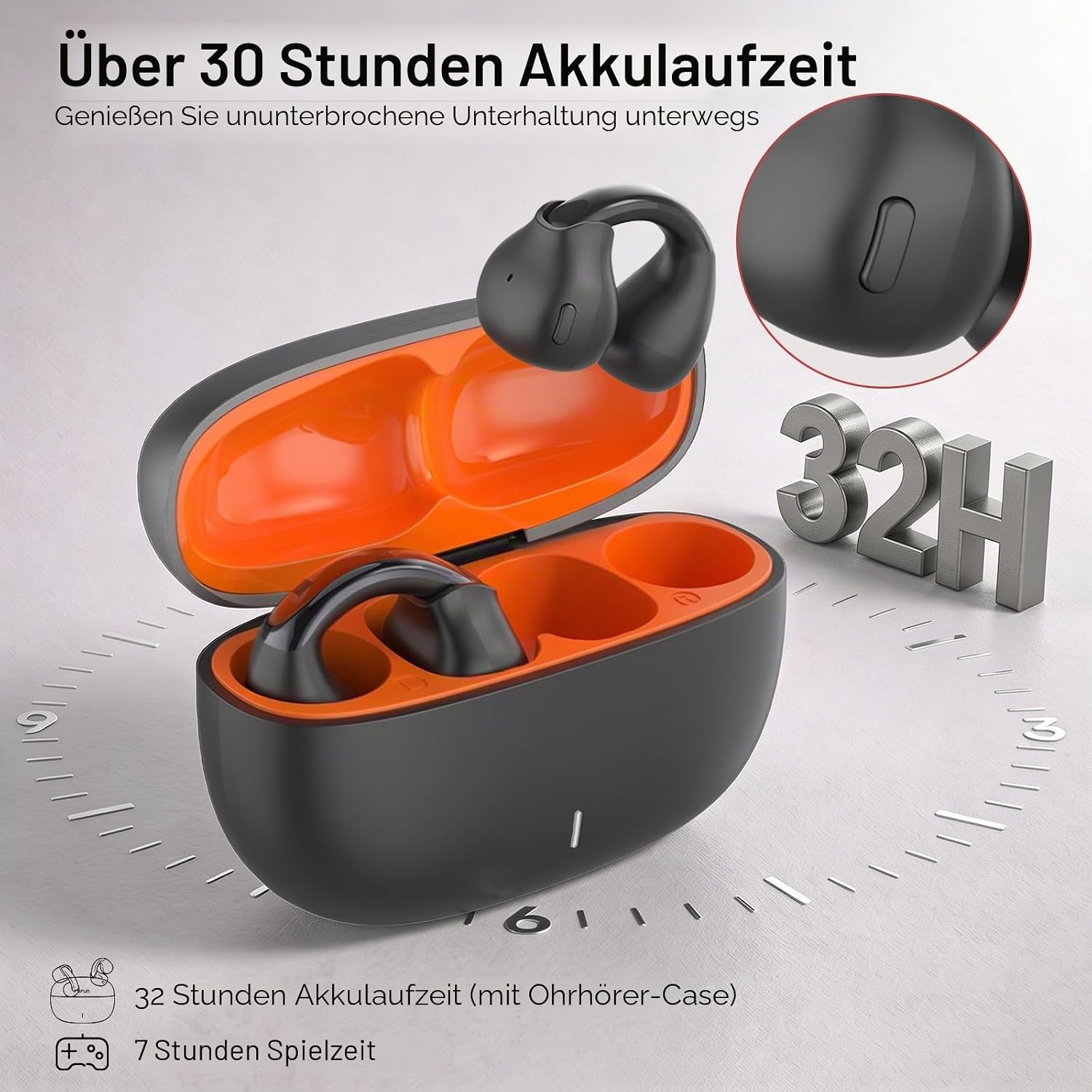 Thumbnail 3 de FOFUN Open Ear Clip On Kopfhörer Bluetooth 6.0 – Offenes Ohr, sporttauglich, ENC-Mikrofon, 32 Std. Gesamtlaufzeit