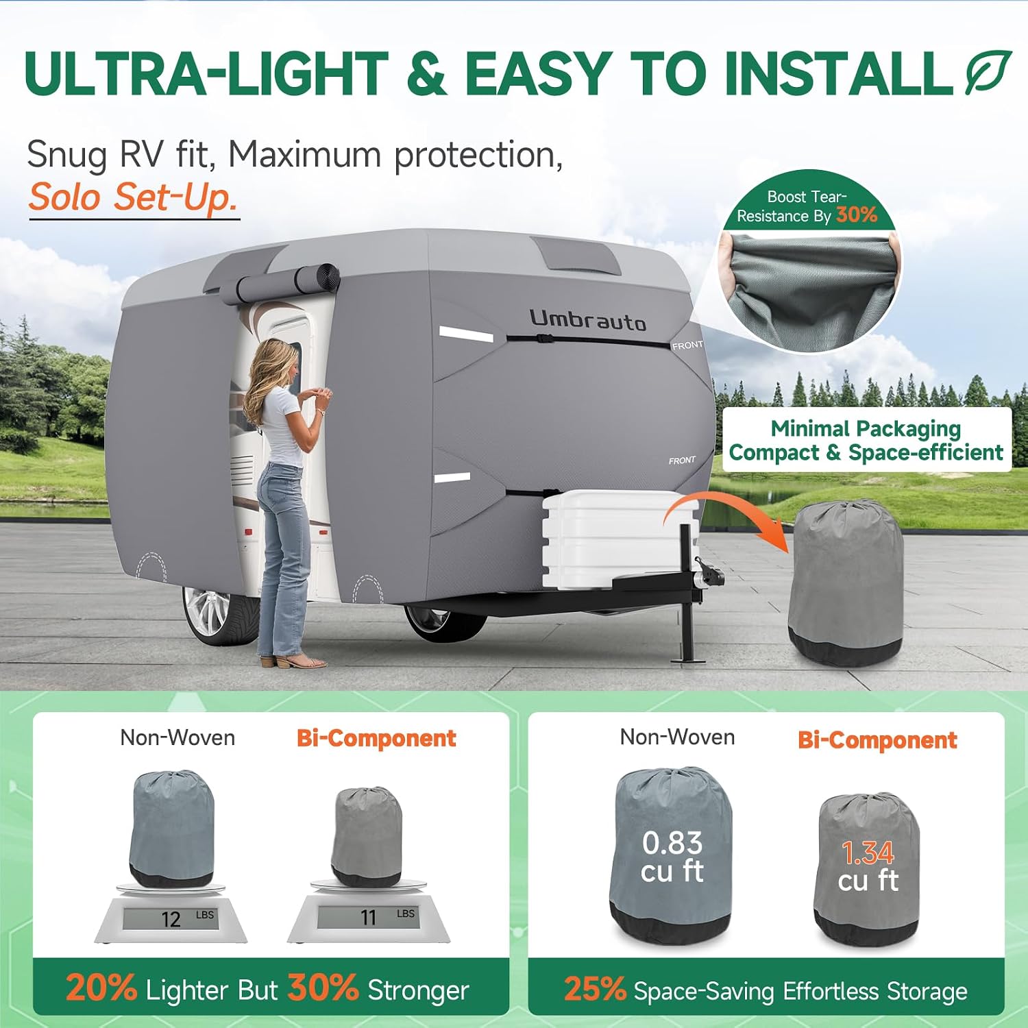 Thumbnail 3 de Teardrop Trailer Cover for 12'-15' RVs (150" L x 75" W x 75" H) — 7-Ply Top, Waterproof, Windproof with Vents
