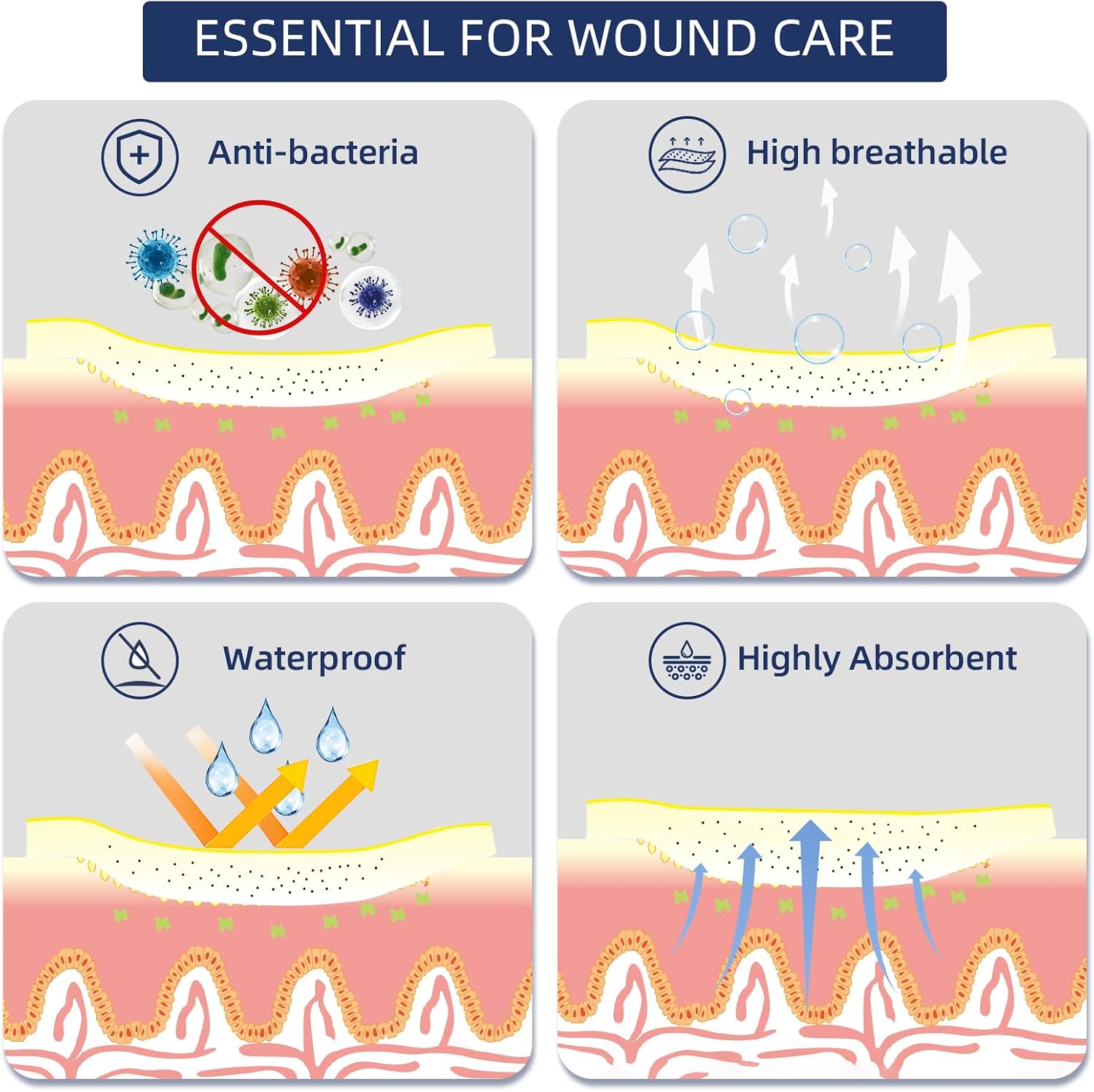 Thumbnail 6 de URAY 4" x 4" Silicone Foam Wound Dressing with Border, Sterile 10-Pack