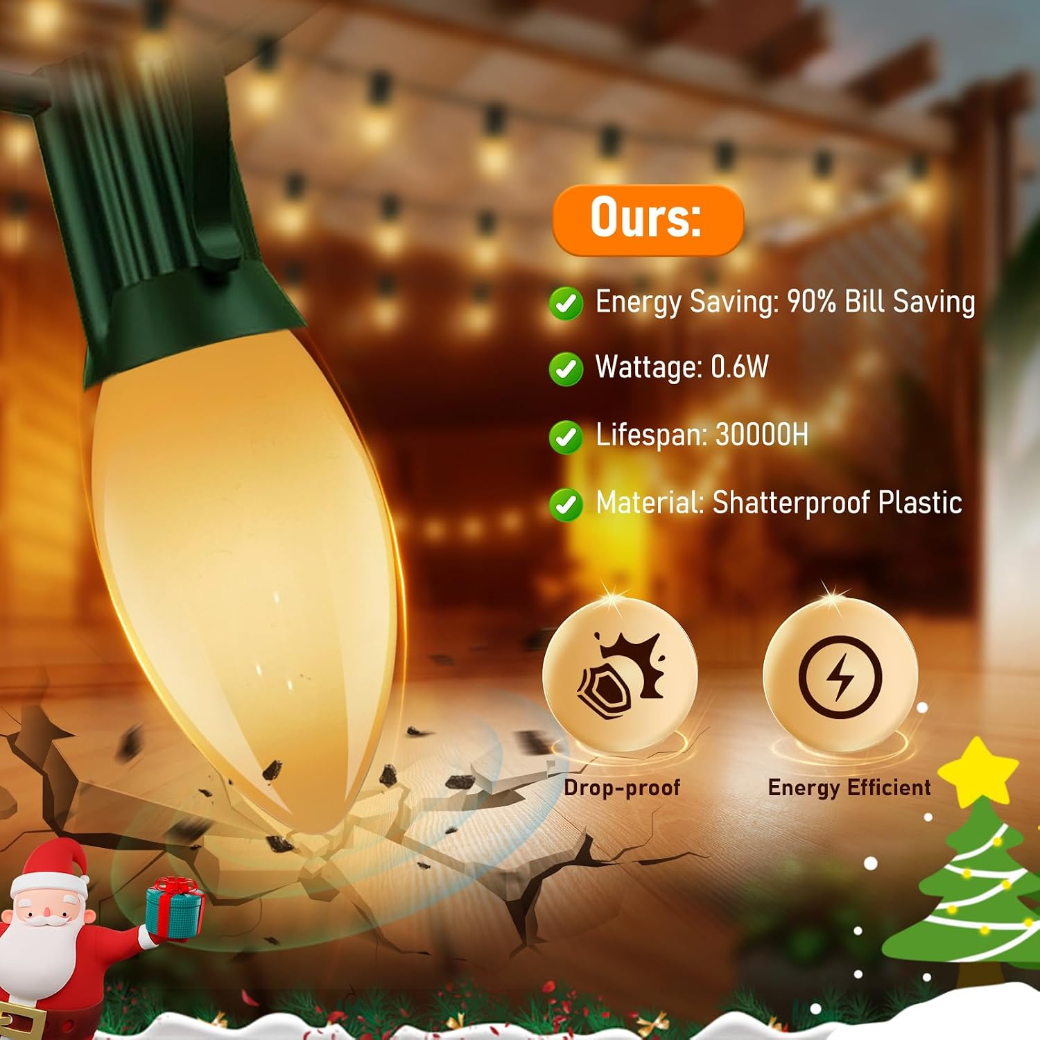 Detalle de C9 LED Replacement Bulbs in Shatterproof Plastic