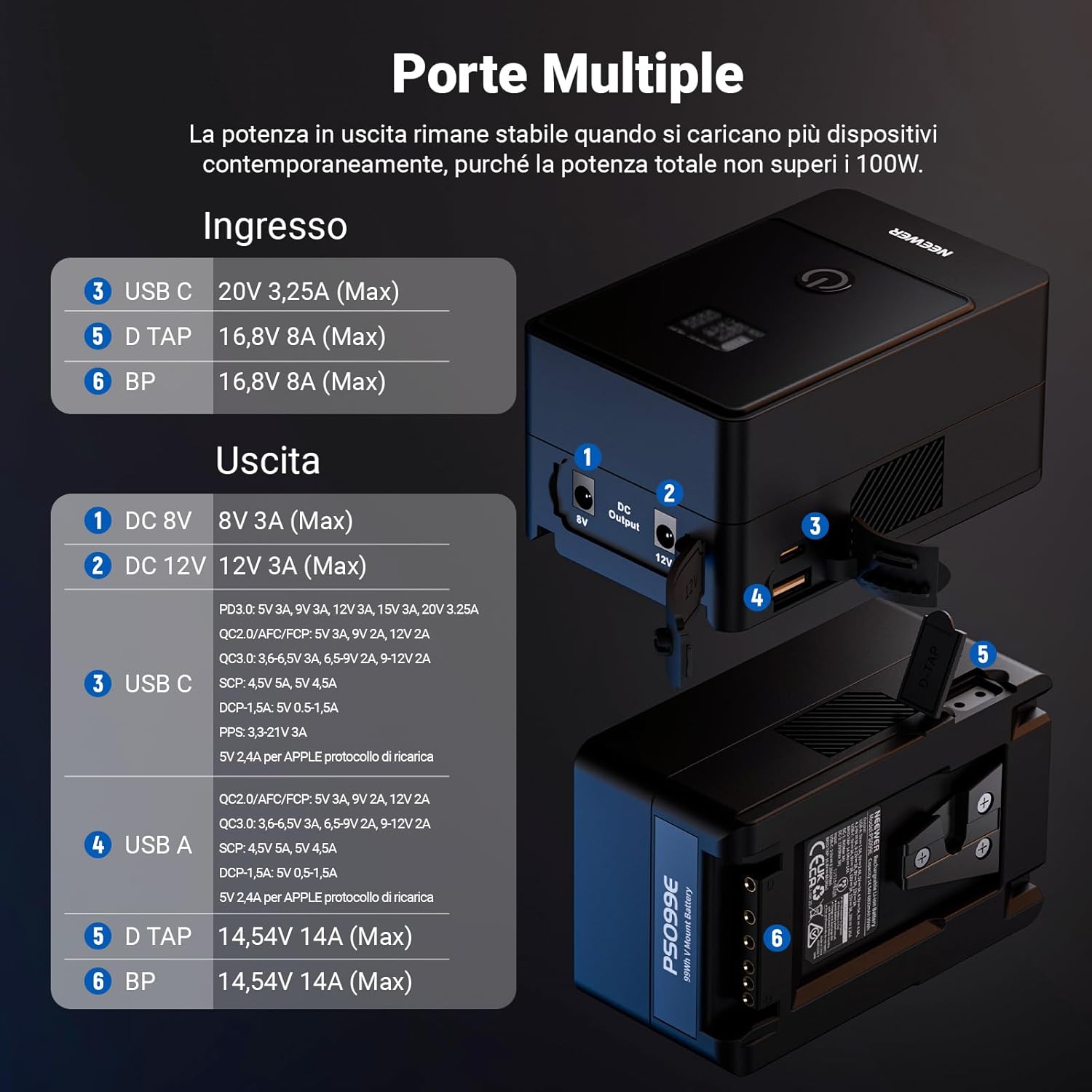 Thumbnail 1 de NEEWER Mini Batteria V-Mount 6800mAh 99Wh 14,5V con PD 65W e display OLED (PS099E)