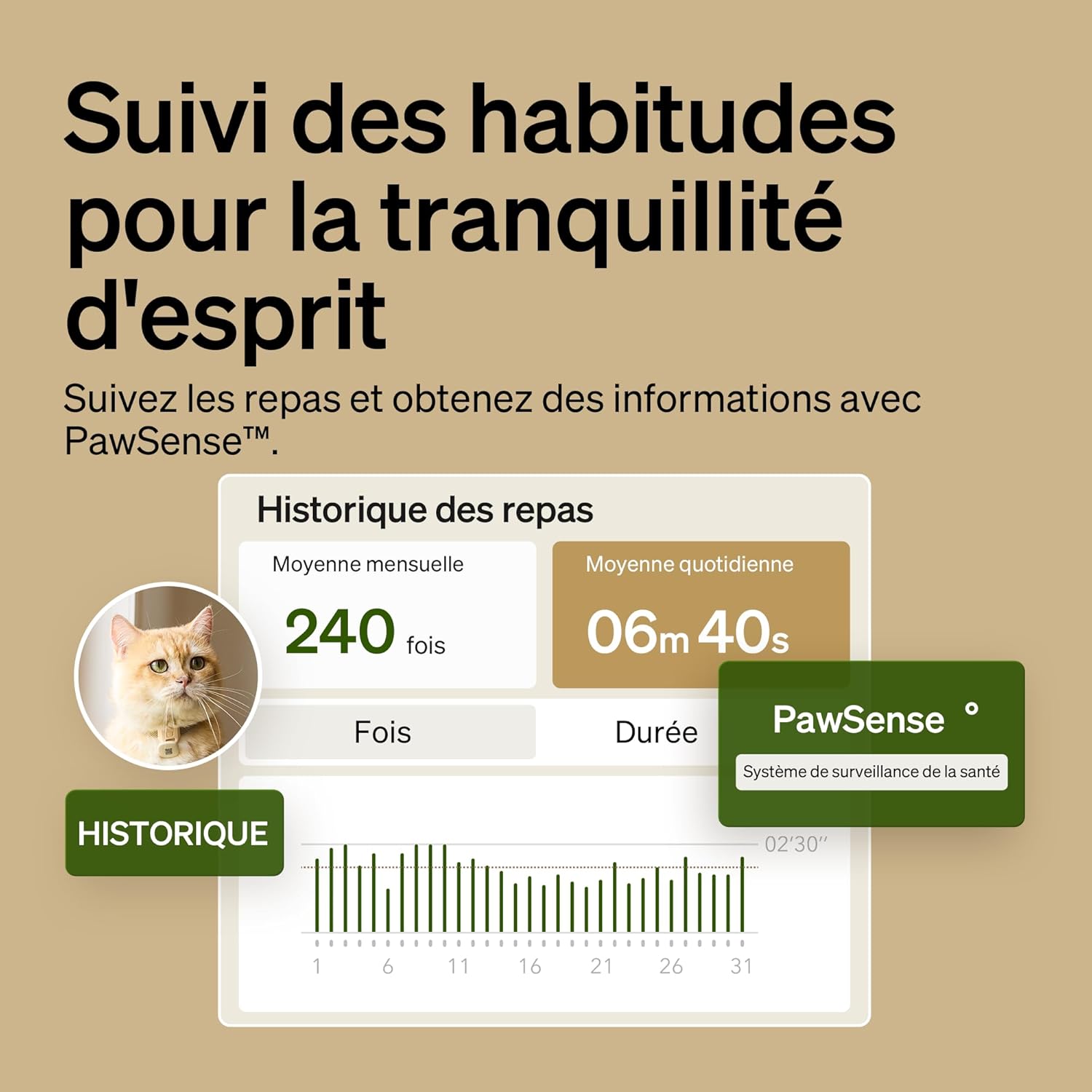 Thumbnail 5 de PETLIBRO distributeur automatique de nourriture pour chat RFID Wi‑Fi 5G, avec étiquette de collier exclusive