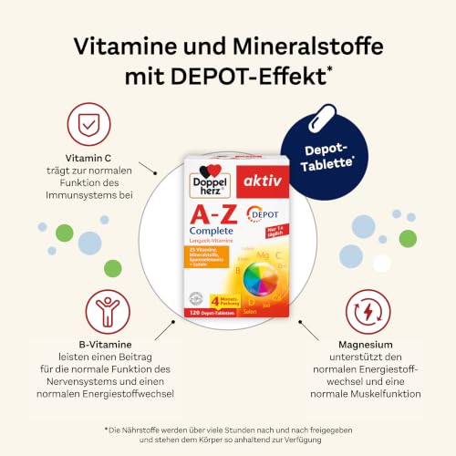 Detalle de Doppelherz A-Z DEPOT – Complete Langzeit-Vitamine
