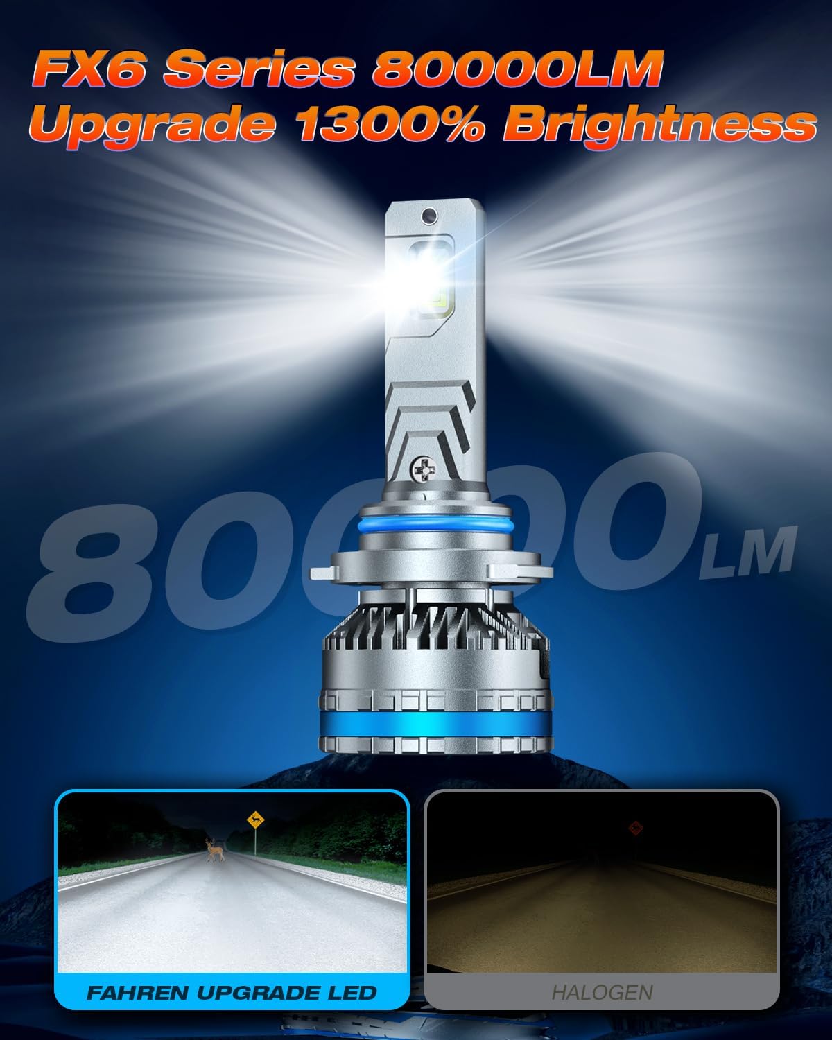 Thumbnail 1 de FAHREN 9005/HB3 Fog Bulbs (2-Pack) — 80,000LM 6500K Cool White, Plug & Play, IP68