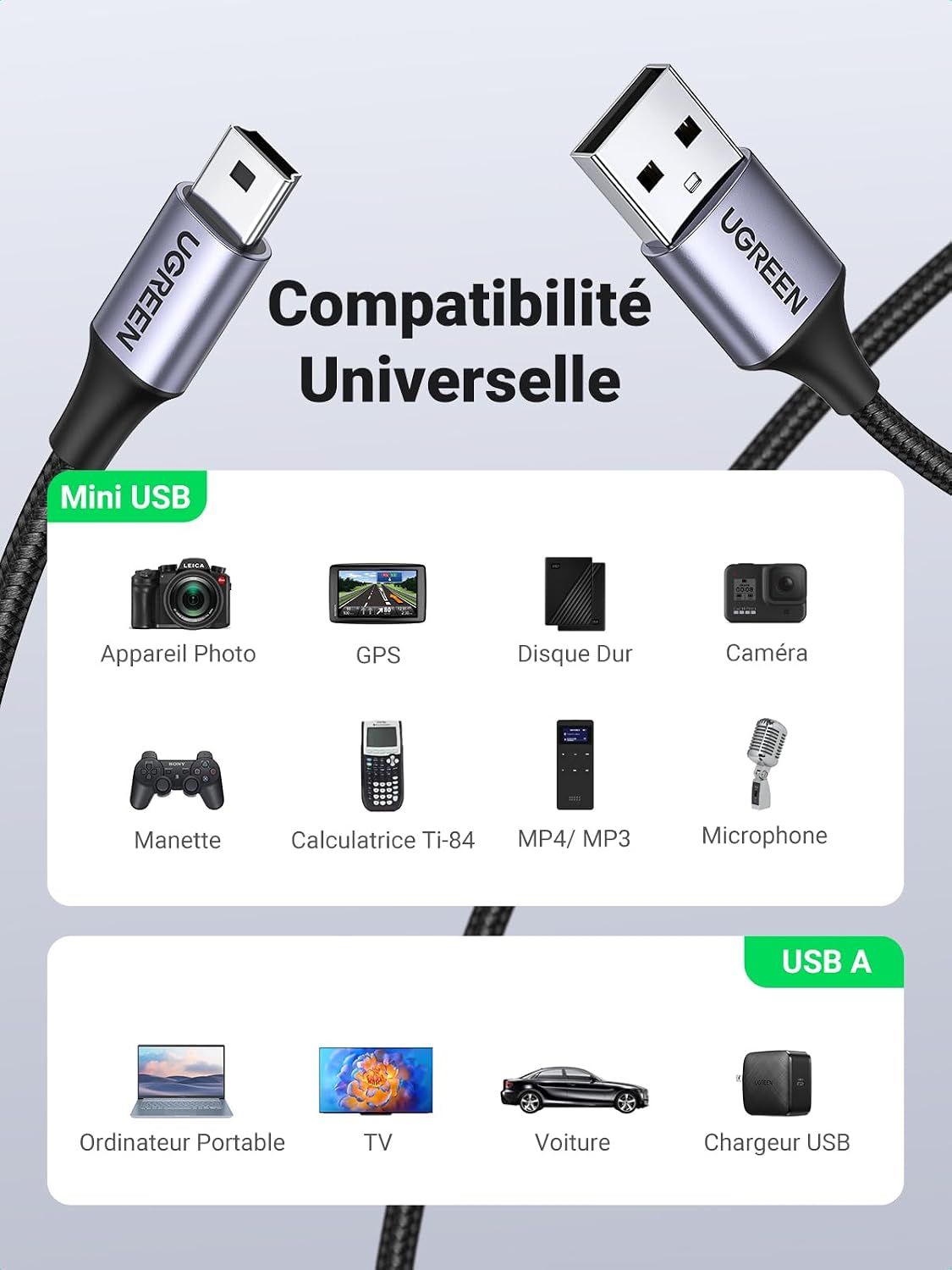 Thumbnail 2 de UGREEN Câble Mini USB Ti 83 Premium ⚡