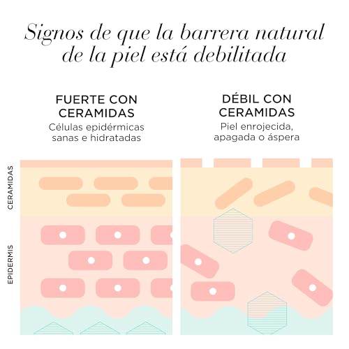Thumbnail 7 de Elizabeth Arden Sérum Légère, texture ultra-légère