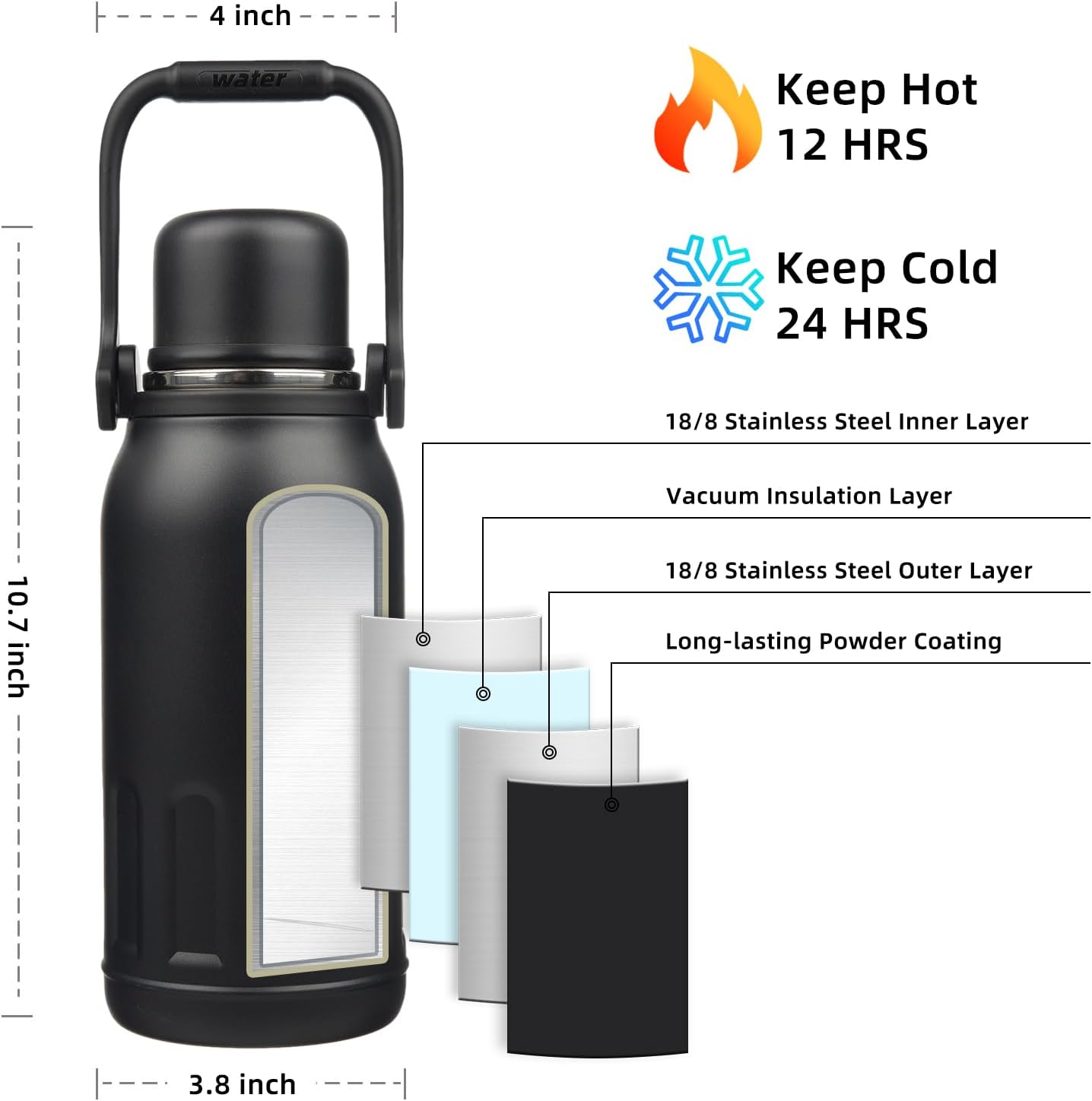 Detalle 2 de BJPKPK Insulated Water Bottle, 40 oz