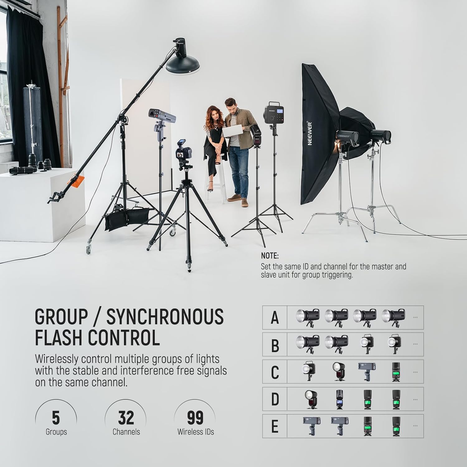 Detalle de NEEWER QPRO-C TTL per flash senza fili, compatibile con Canon e HSS 1/8000s