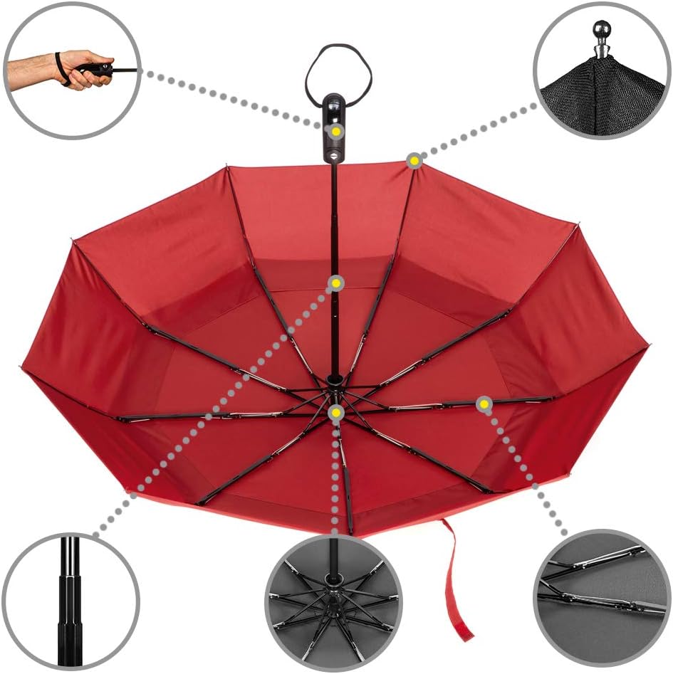 Detalle de Ergonauts travel umbrella 12.5 inch