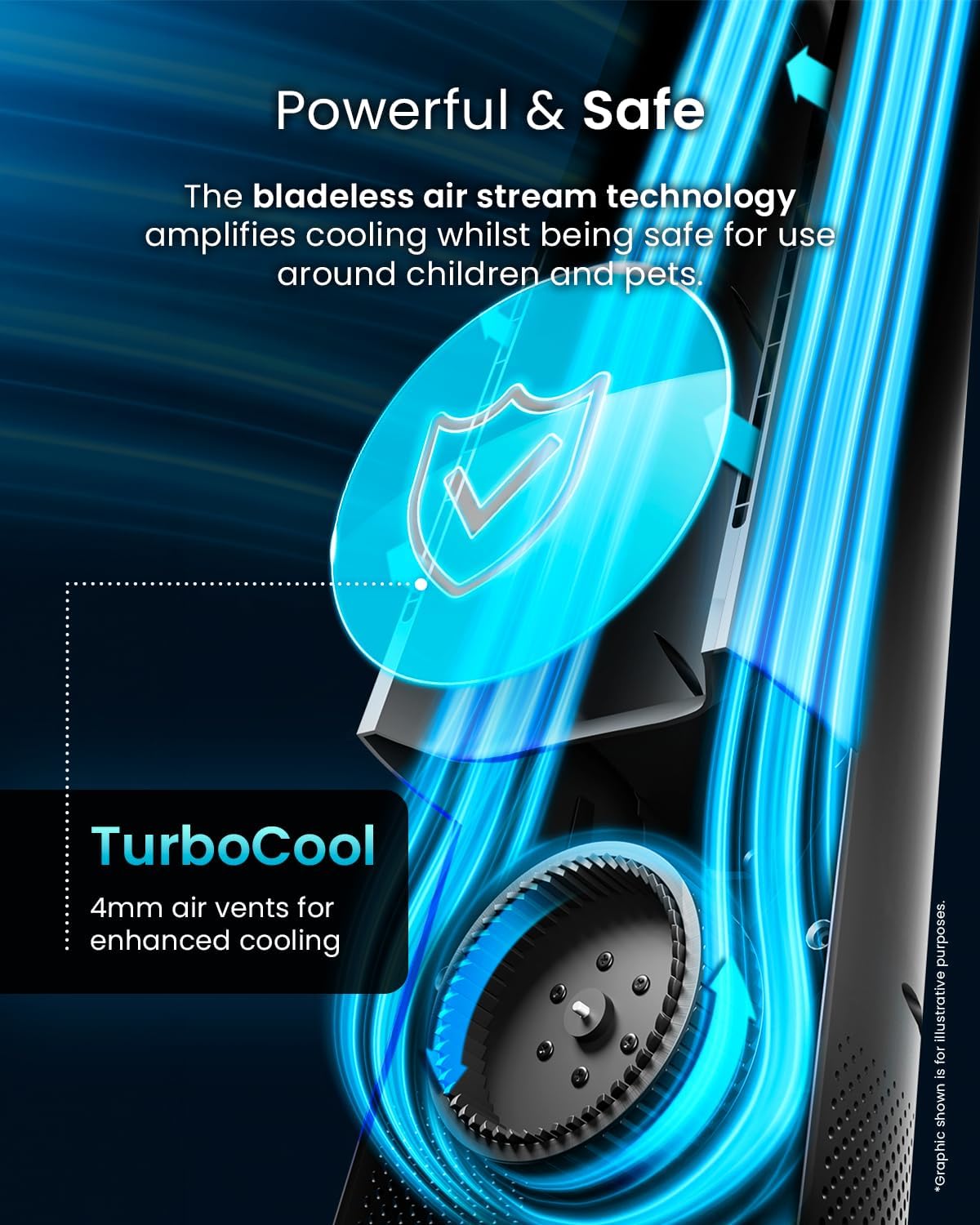 Thumbnail 2 de Pro Breeze Silent Bladeless Portable Tower Fan – Ultra Quiet Air Circulator