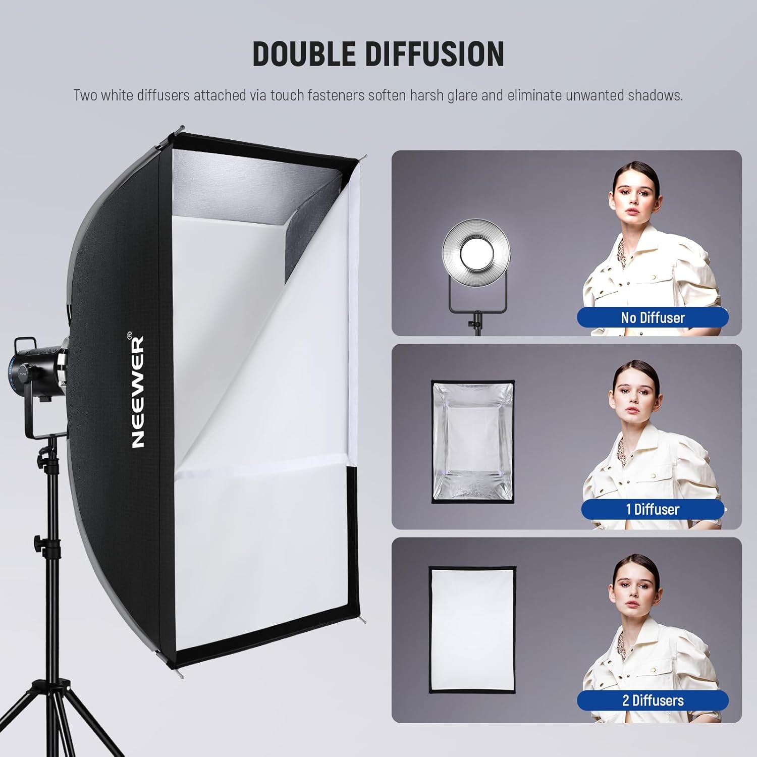 Thumbnail 3 de NEEWER 24x35" Quick Setup Foldable Rectangular Strip Softbox (Bowens mount) with diffusers & honeycomb grid