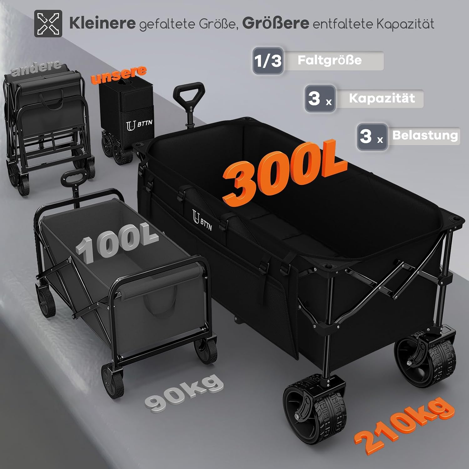 Thumbnail 2 de BTTN XXXL Bollerwagen faltbar 300 L 210 kg Traglast Schwarz