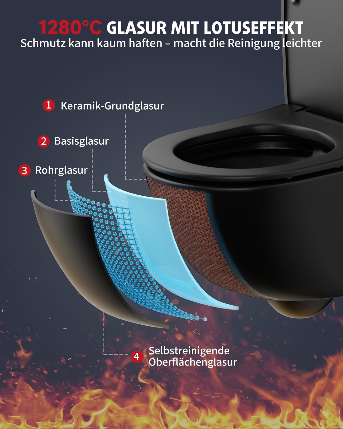 Detalle 2 de Rainsworth Wand-WC Spülrandlos – Hänge Toilette mit kraftvoller Spülung, Absenkautomatik und Schnellverschluss, Schwarz, 48,5 cm