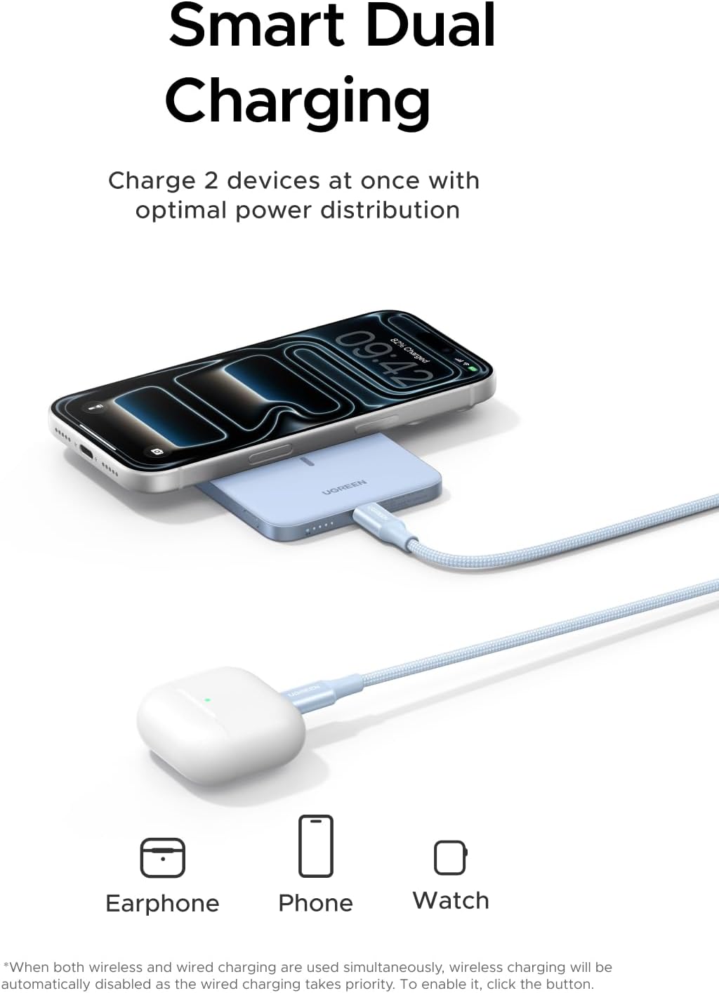 Thumbnail 6 de UGREEN MagFlow Air PB580 magnetische powerbank, 5000 mAh, Qi2 15W